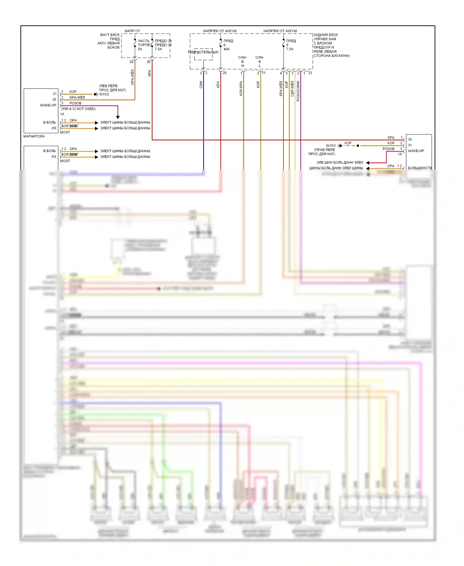E-класс Mercedes-Benz W211/S211 (2002-2006): Электросхема магнитолы 
