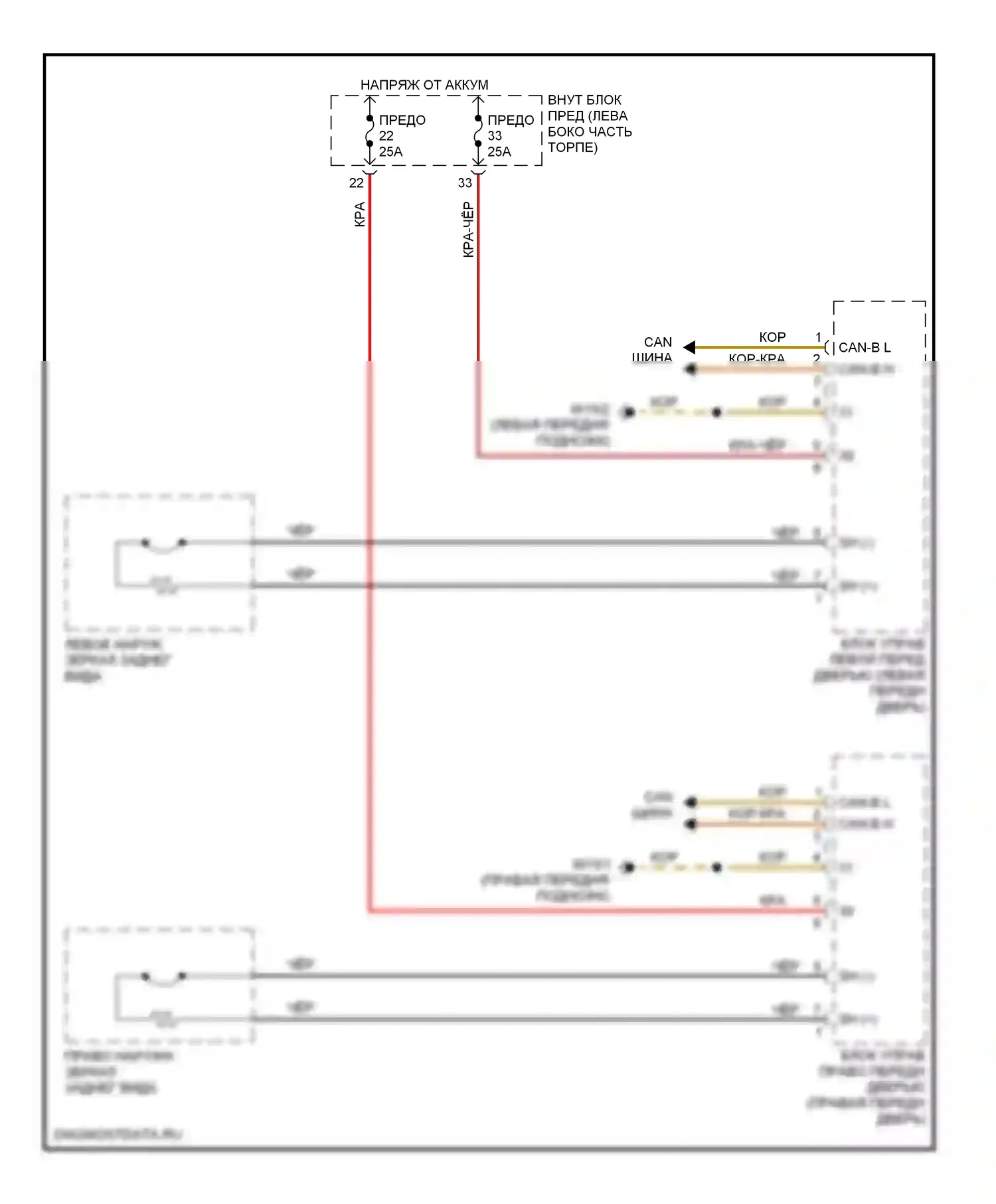 E-класс Mercedes-Benz W211/S211 (2002-2006): Электросхема обогреваемых зеркал 