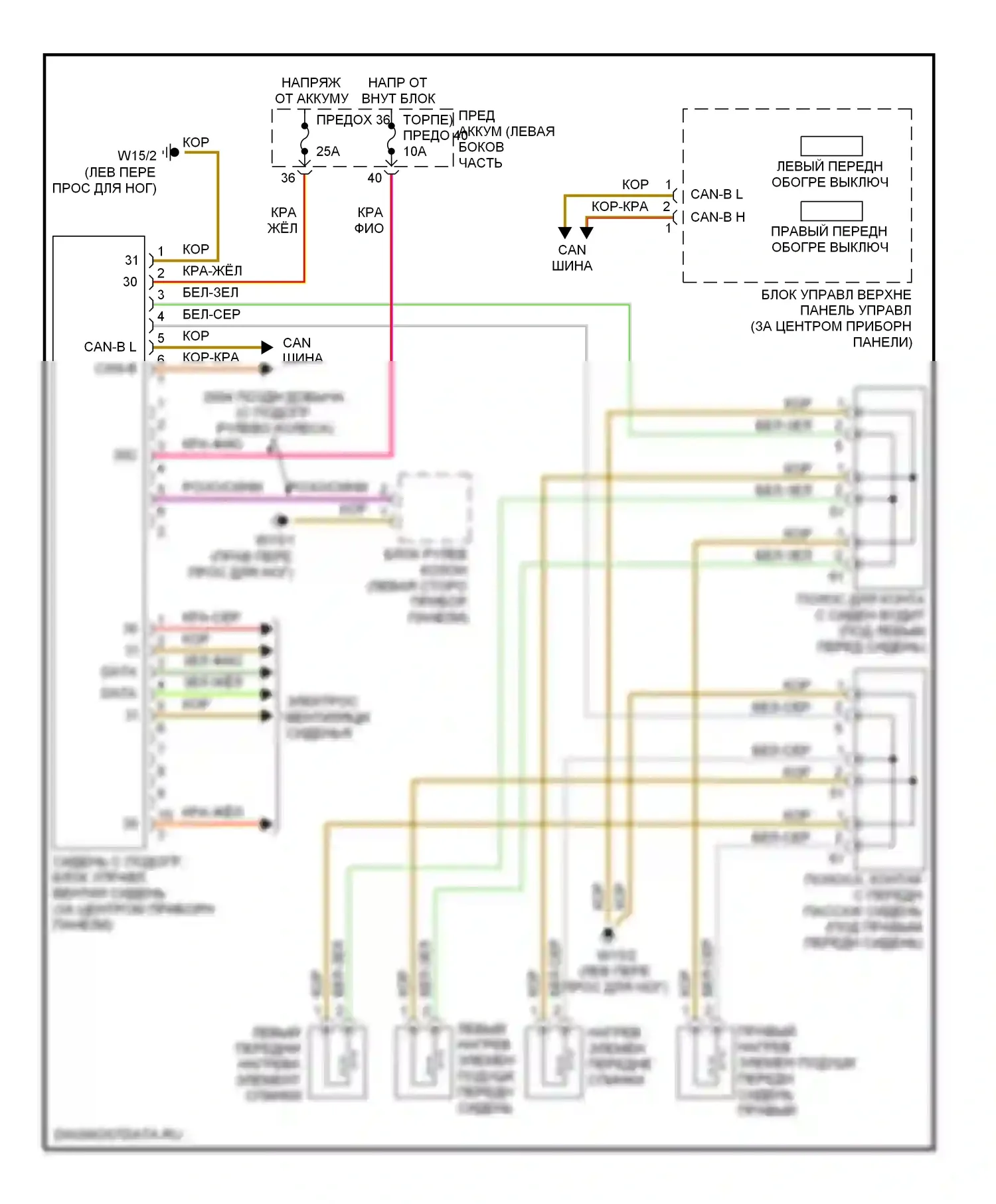 E-класс Mercedes-Benz W211/S211 (2002-2006): Электросхема обогреваемых сидений 