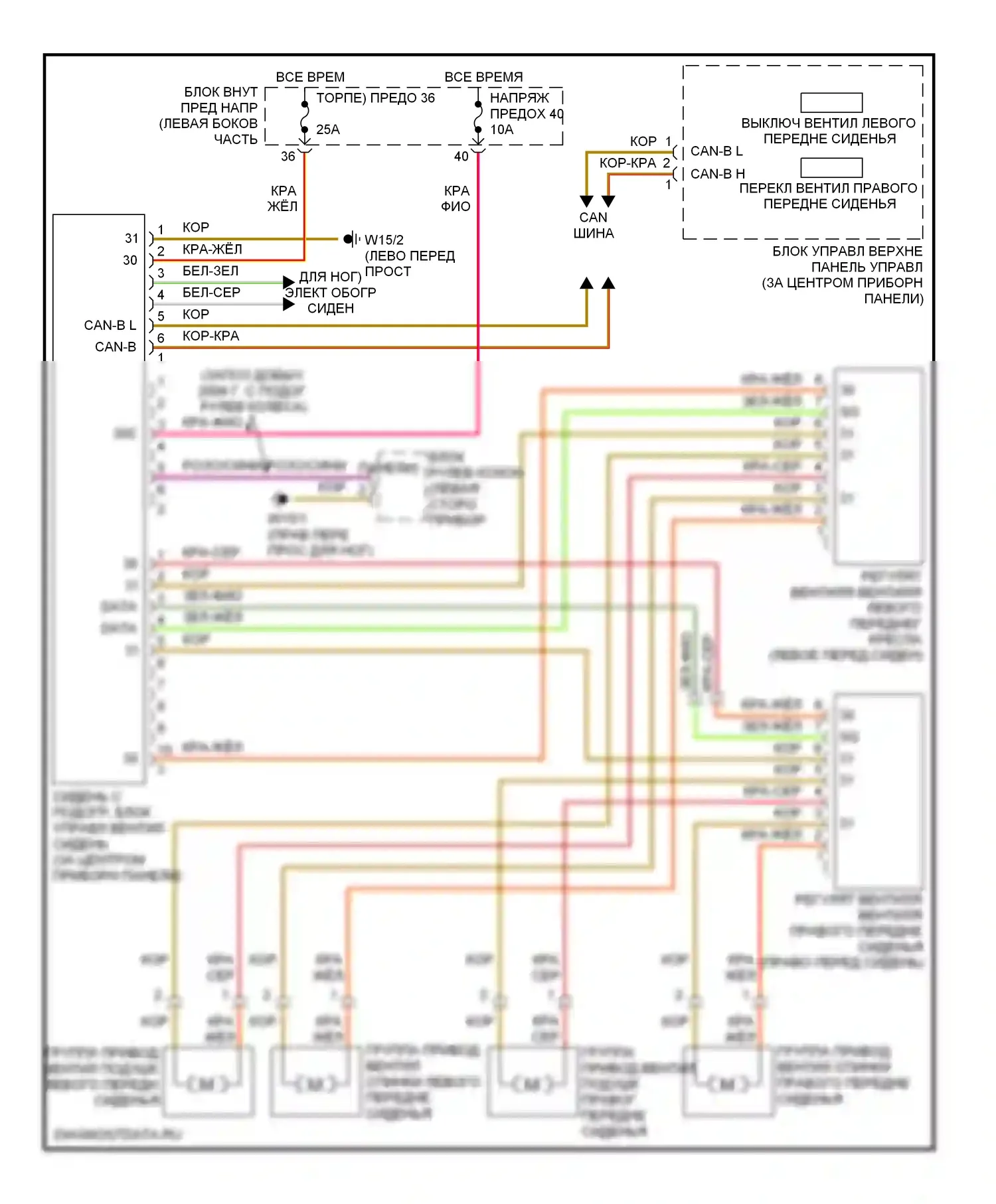 E-класс Mercedes-Benz W211/S211 (2002-2006): Электросхема вентиляции сиденья 