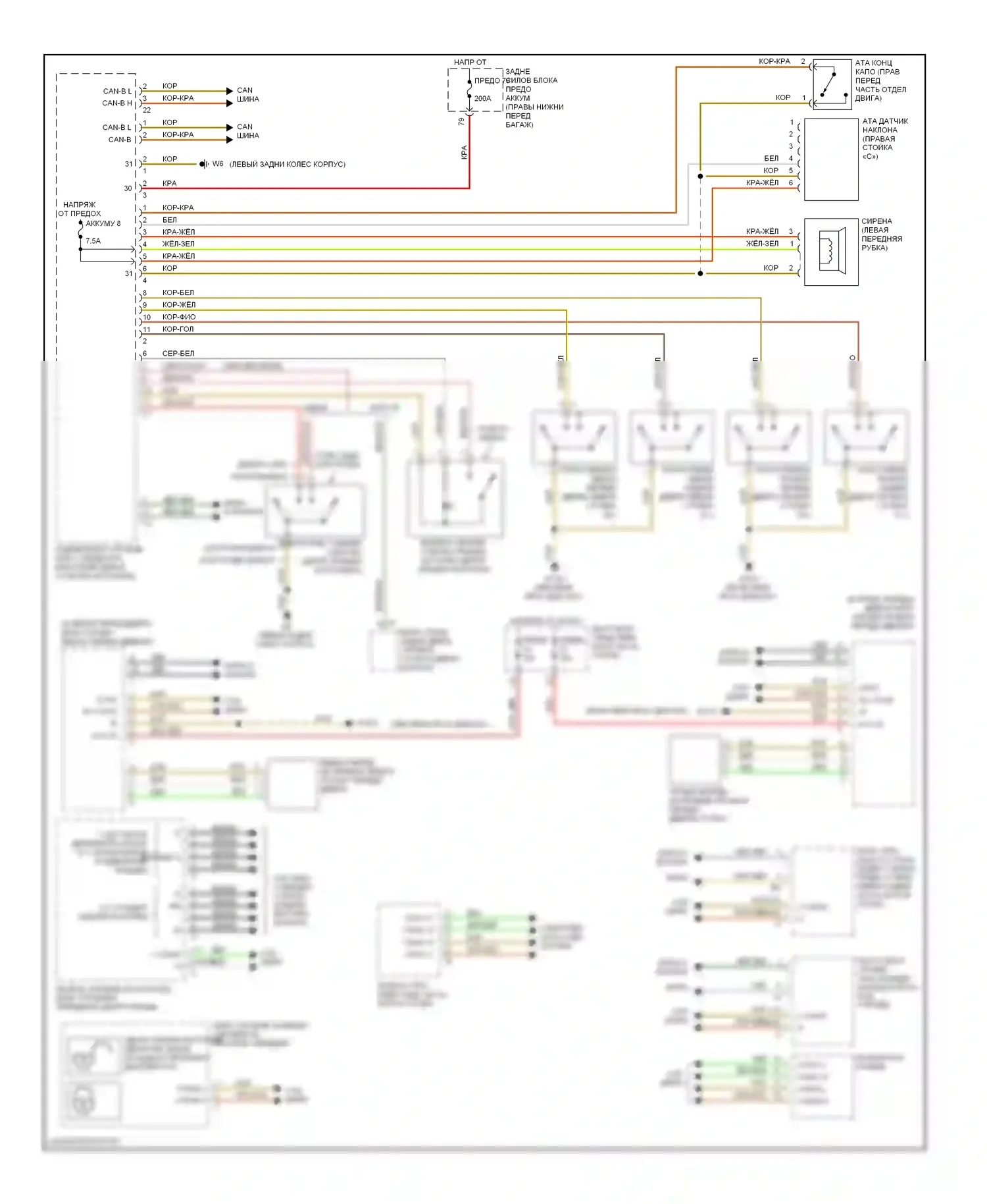 E-класс Mercedes-Benz W211/S211 (2002-2006): Электросхема сигнализаций сигнализации 