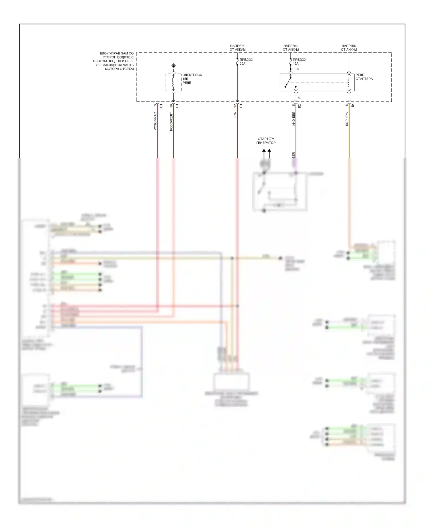 E-класс Mercedes-Benz W211/S211 (2002-2006): Электросхема системы авторизации приводов 