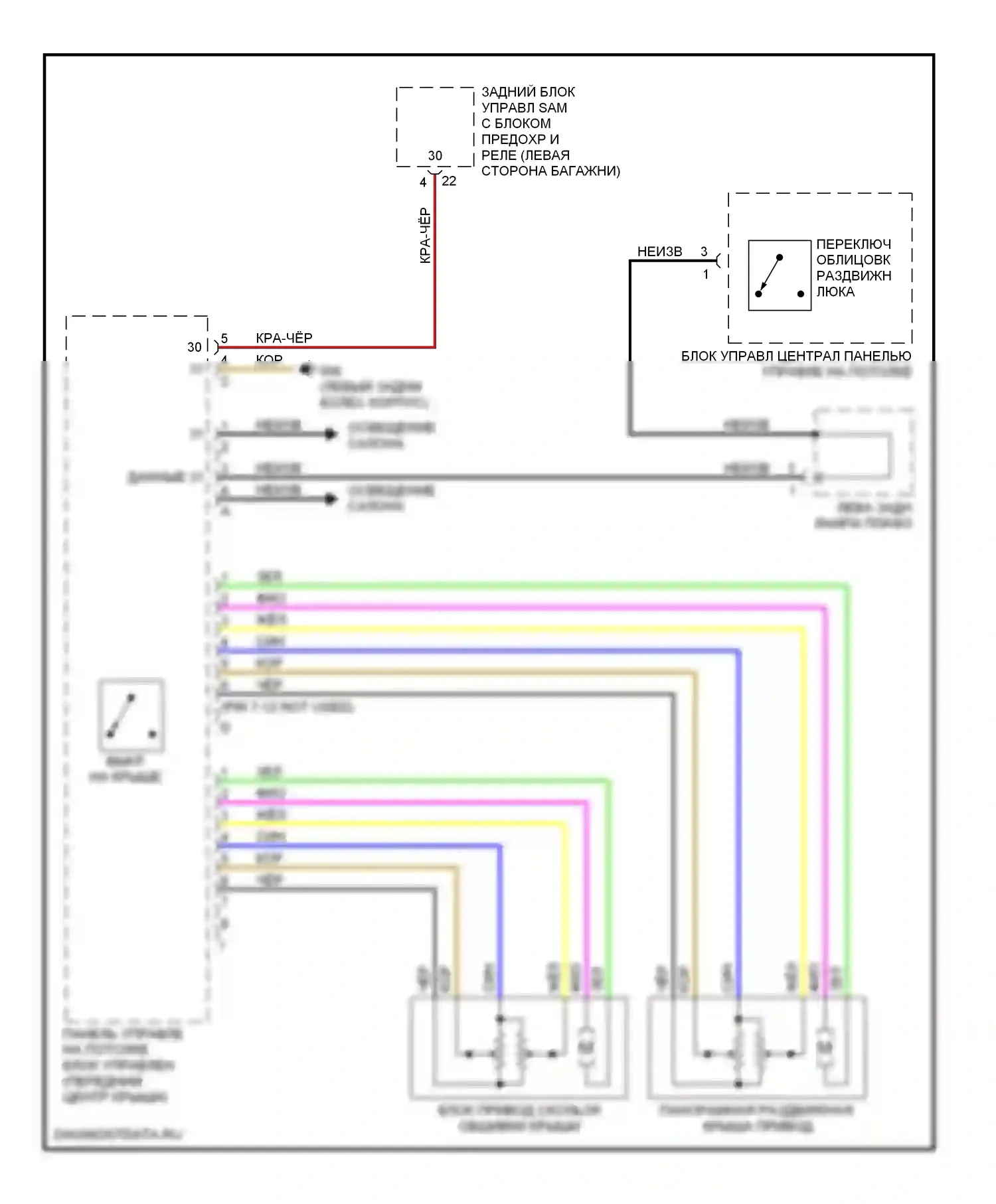 E-класс Mercedes-Benz W211/S211 (2002-2006): Электросхема складной крыши/люка 