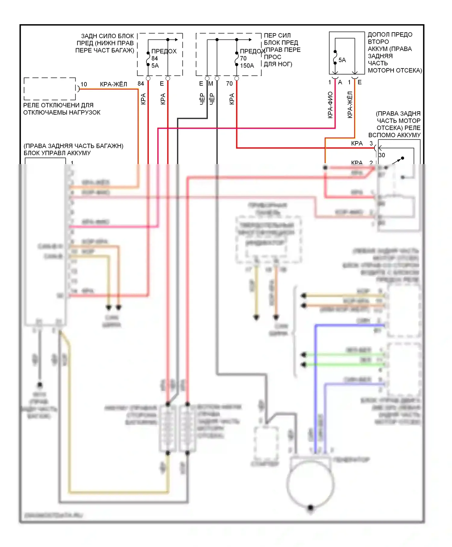 E-класс Mercedes-Benz W211/S211 (2002-2006): Электросхема генератора 