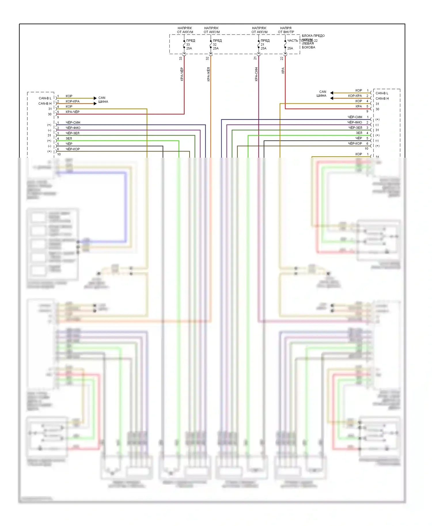 E-класс Mercedes-Benz W211/S211 (2002-2006): Стеклоподъемники электросхема 