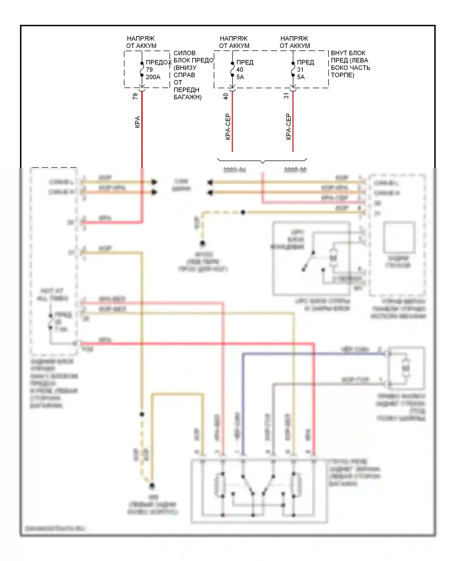 E-класс Mercedes-Benz W211/S211 (2002-2006): Заднее стекло штора солнце электросхема, седан 