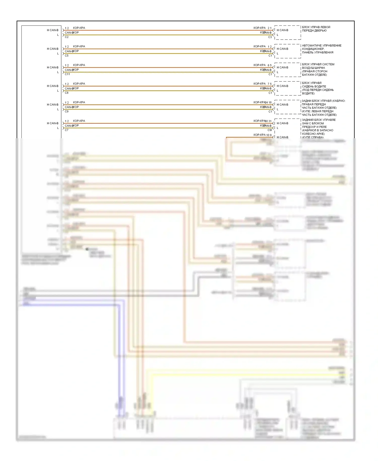 E-класс Mercedes-Benz W212/S212/C207/A207 рестайлинг (2013-2016): Электросхема шины высокого/низкого уровня, кабриолет без (can) e1 (2 из 5) 