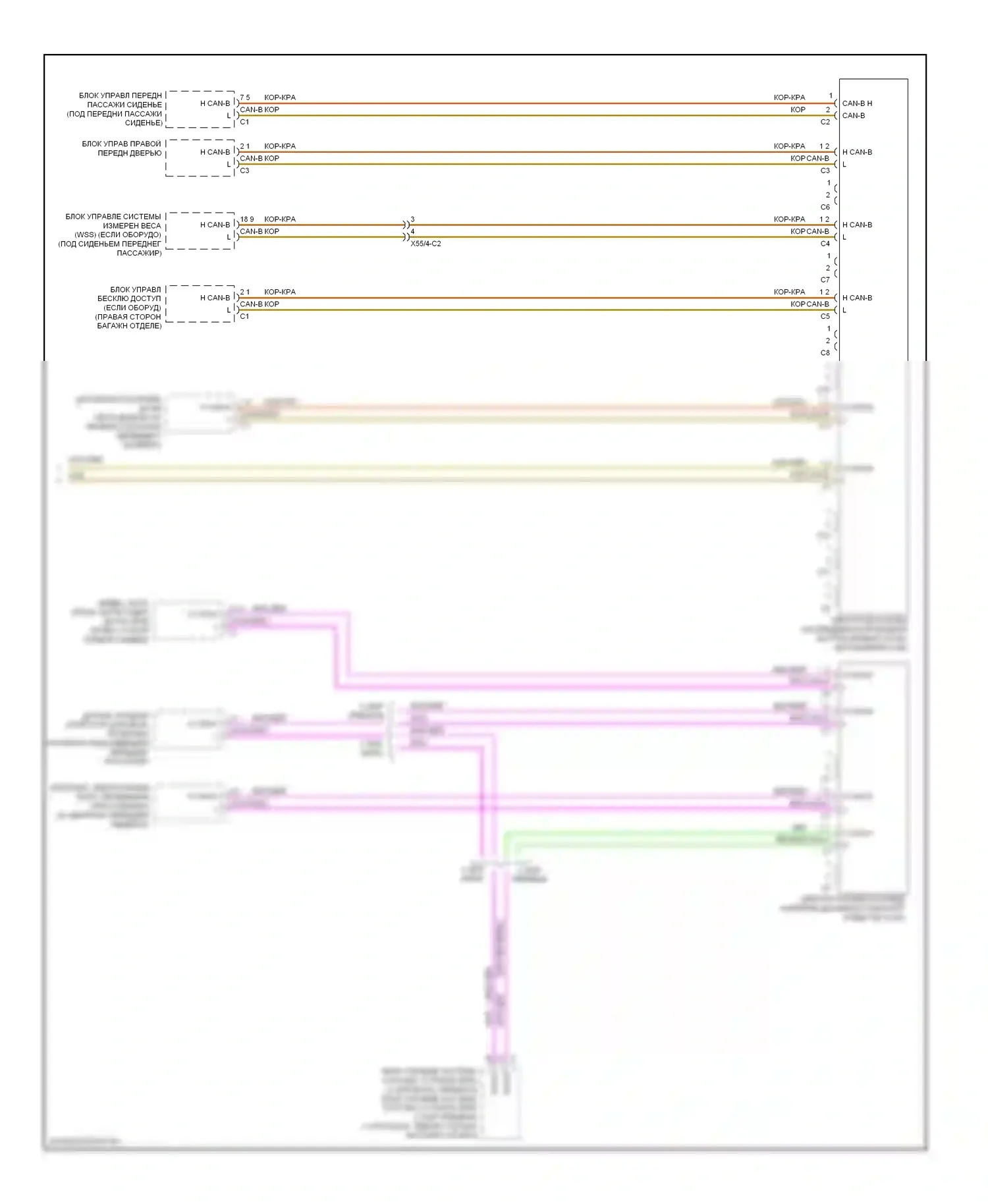E-класс Mercedes-Benz W212/S212/C207/A207 рестайлинг (2013-2016): Электросхема шины высокого/низкого уровня, кабриолет без (can) e1 (5 из 5) 