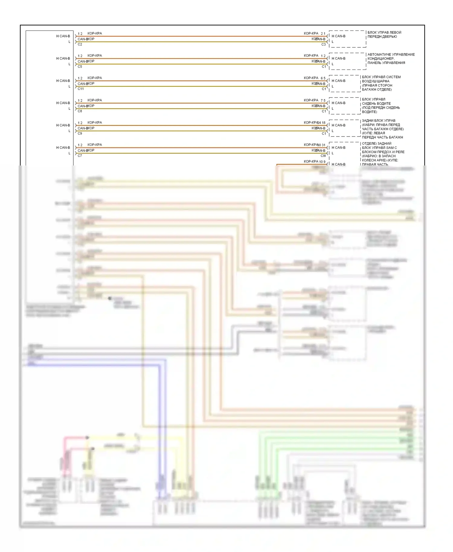 E-класс Mercedes-Benz W212/S212/C207/A207 рестайлинг (2013-2016): Электросхема шины высокого/низкого уровня, кабриолет с (can) e1 (2 из 5) 