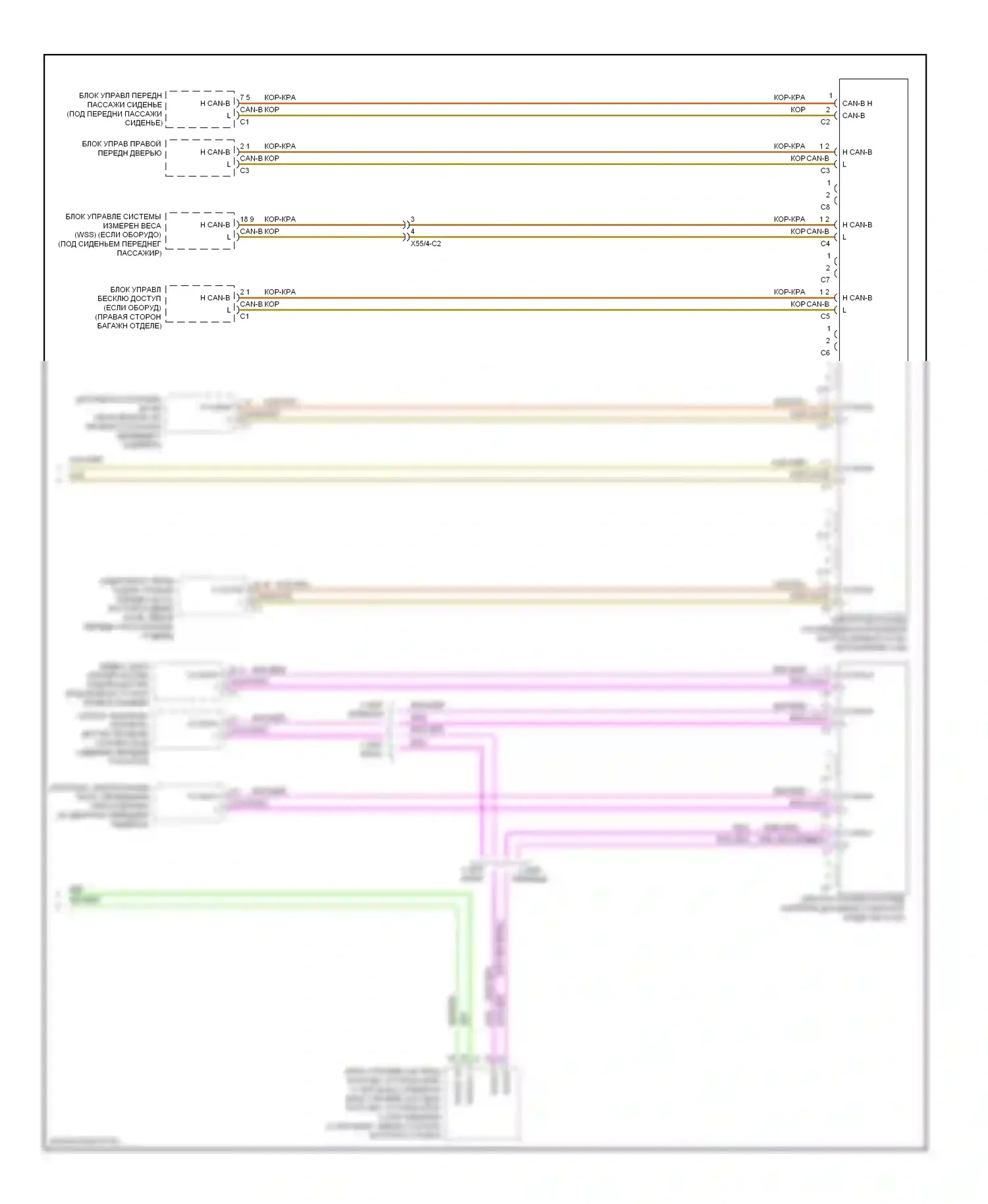 E-класс Mercedes-Benz W212/S212/C207/A207 рестайлинг (2013-2016): Электросхема шины высокого/низкого уровня, кабриолет с (can) e1 (5 из 5) 