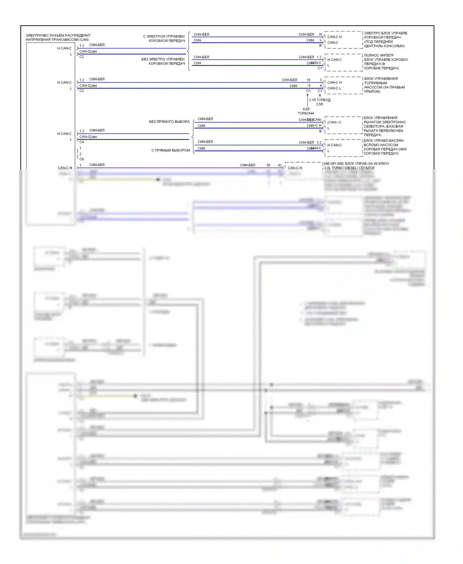 E-класс Mercedes-Benz W212/S212/C207/A207 рестайлинг (2013-2016): Электросхема шины высокого/низкого уровня, вагон (1 из 6) 