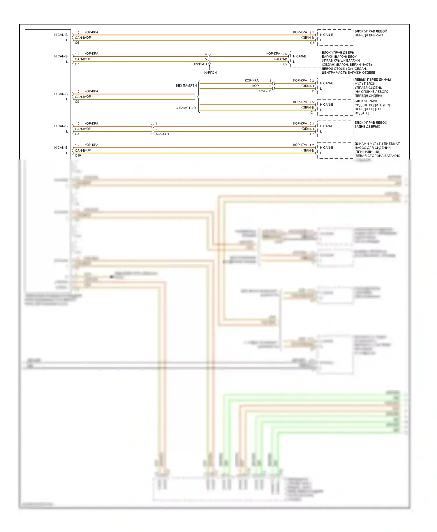 E-класс Mercedes-Benz W212/S212/C207/A207 рестайлинг (2013-2016): Электросхема шины высокого/низкого уровня, вагон (2 из 6) 