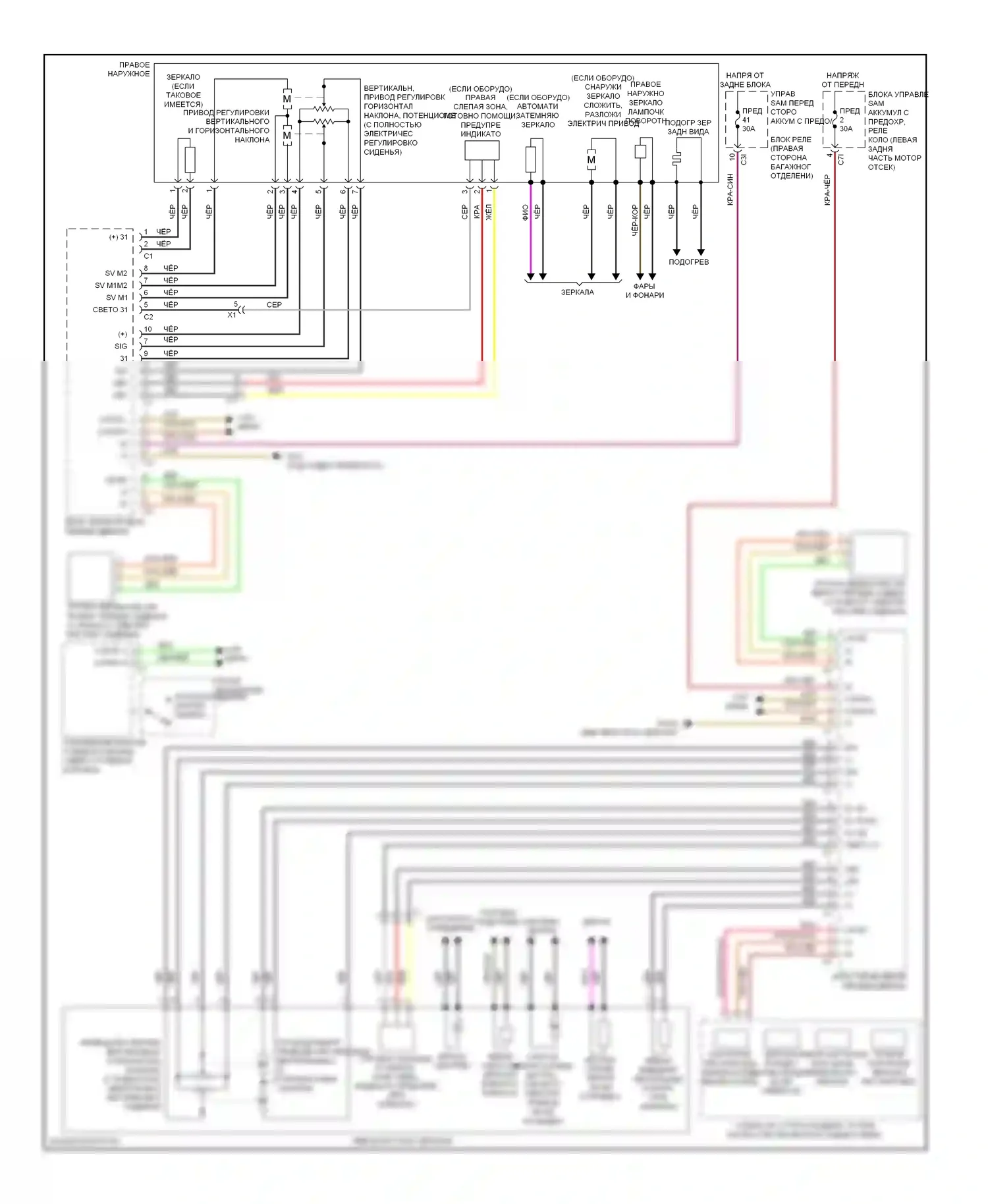 E-класс Mercedes-Benz W212/S212/C207/A207 рестайлинг (2013-2016): Электросхема памяти зеркал, вагон 