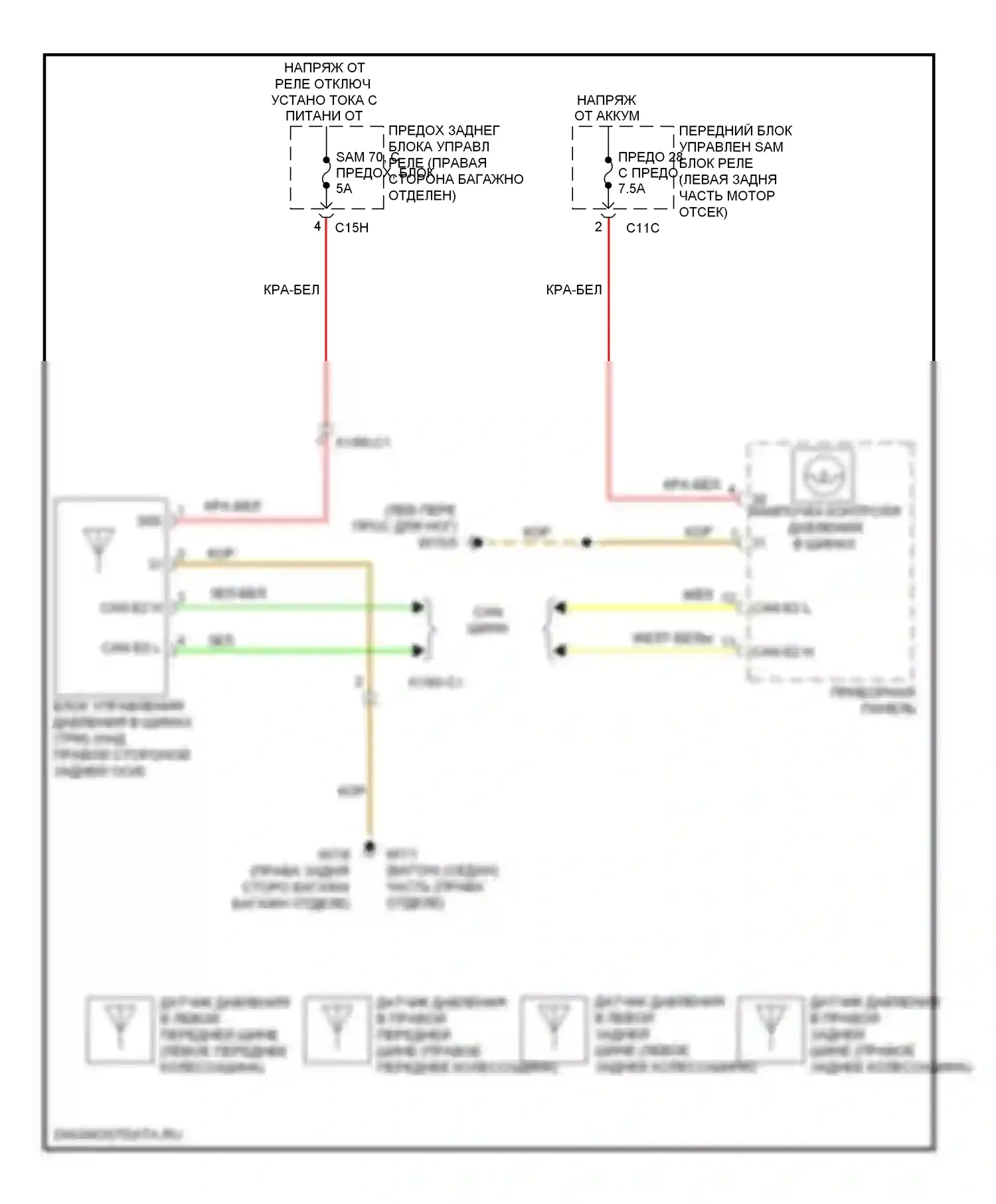 E-класс Mercedes-Benz W212/S212/C207/A207 рестайлинг (2013-2016): Электросхема контроля давления в шинах, вагон 