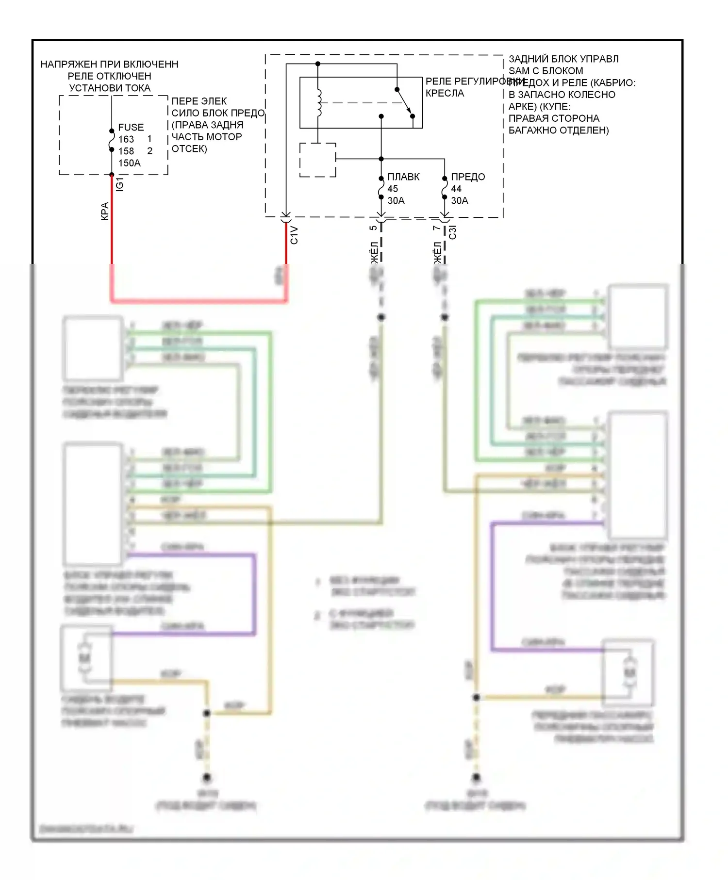 E-класс Mercedes-Benz W212/S212/C207/A207 рестайлинг (2013-2016): Поясничная электросхема 