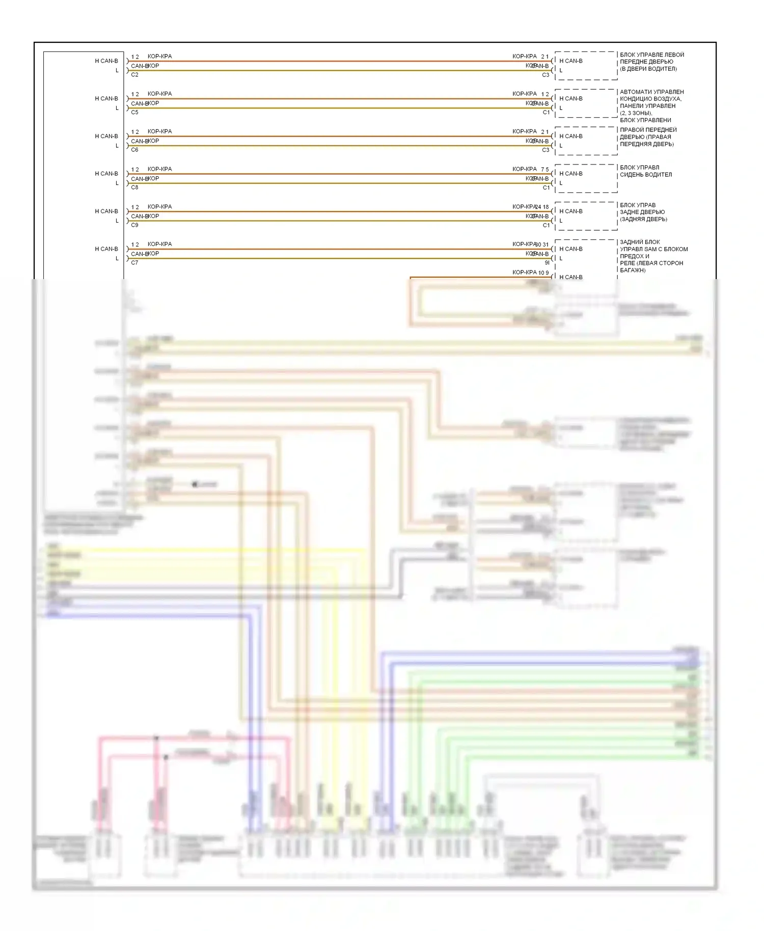 E-класс Mercedes-Benz W212/S212/C207/A207 (2009-2013): Электросхема шины высокого/низкого уровня, купе (2 из 4) 