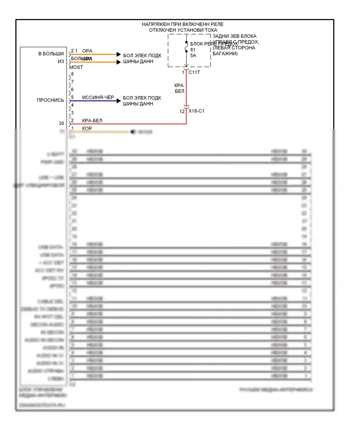 E-класс Mercedes-Benz W212/S212/C207/A207 (2009-2013): Электросхема мультимедийного интерфейса, купе 