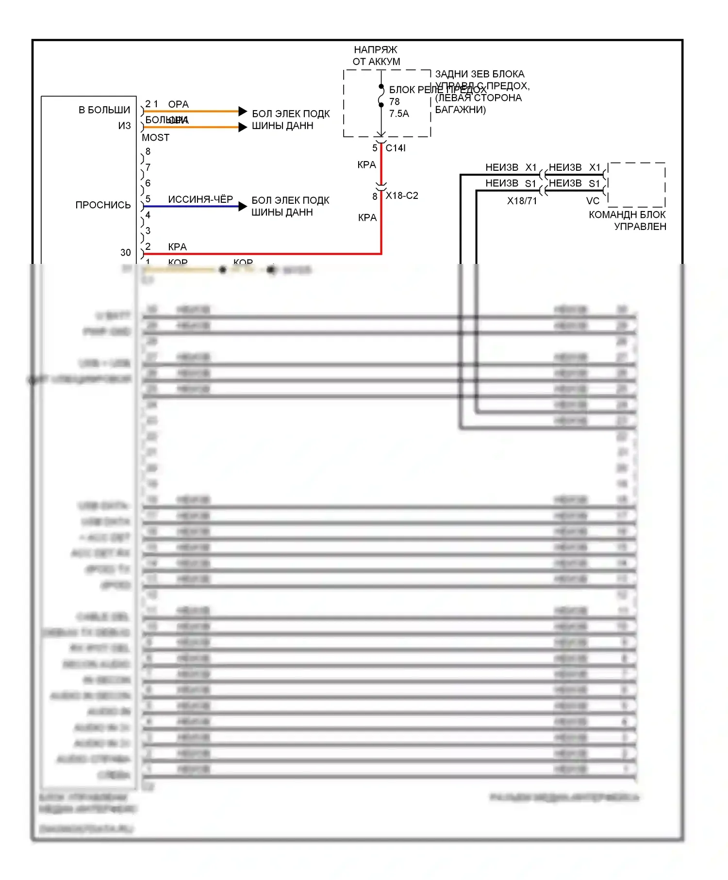 E-класс Mercedes-Benz W212/S212/C207/A207 (2009-2013): Электросхема мультимедийного интерфейса, седан 