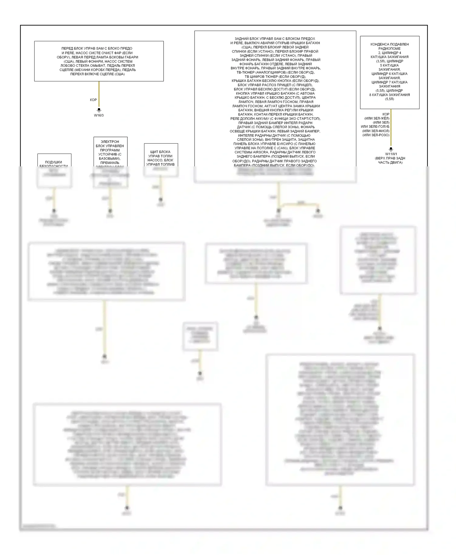E-класс Mercedes-Benz W212/S212/C207/A207 (2009-2013): Электросхема разводки массы, купе (1 из 2) 