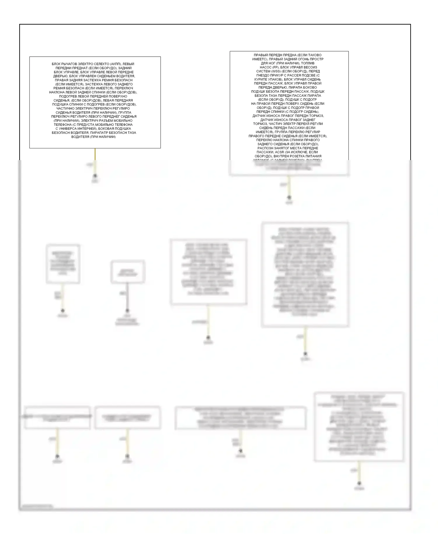 E-класс Mercedes-Benz W212/S212/C207/A207 (2009-2013): Электросхема разводки массы, купе (2 из 2) 