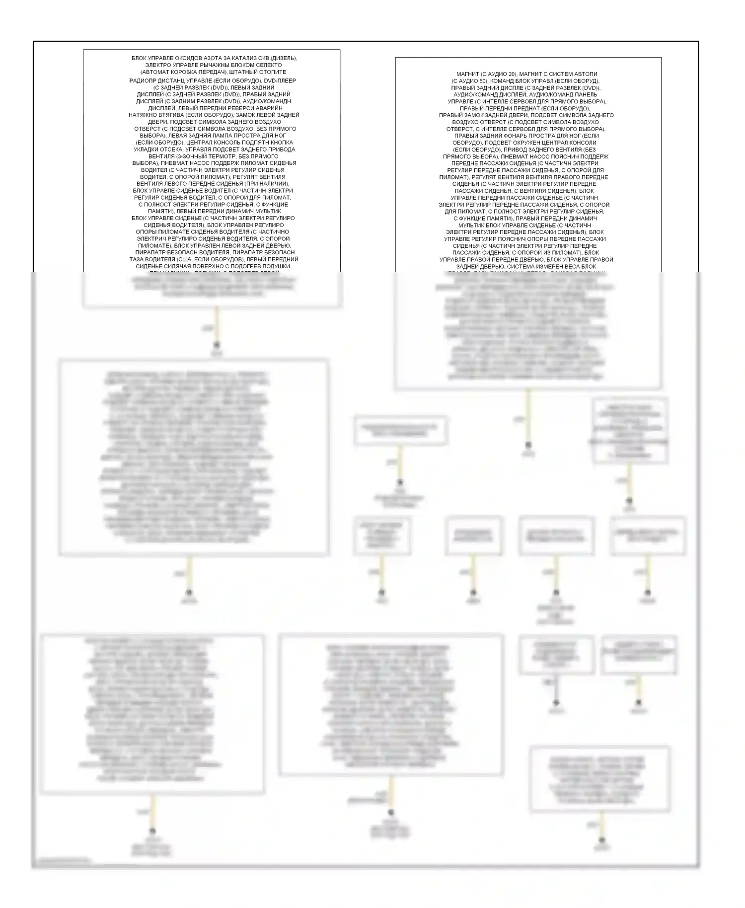 E-класс Mercedes-Benz W212/S212/C207/A207 (2009-2013): Электросхема разводки массы, седан (2 из 2) 