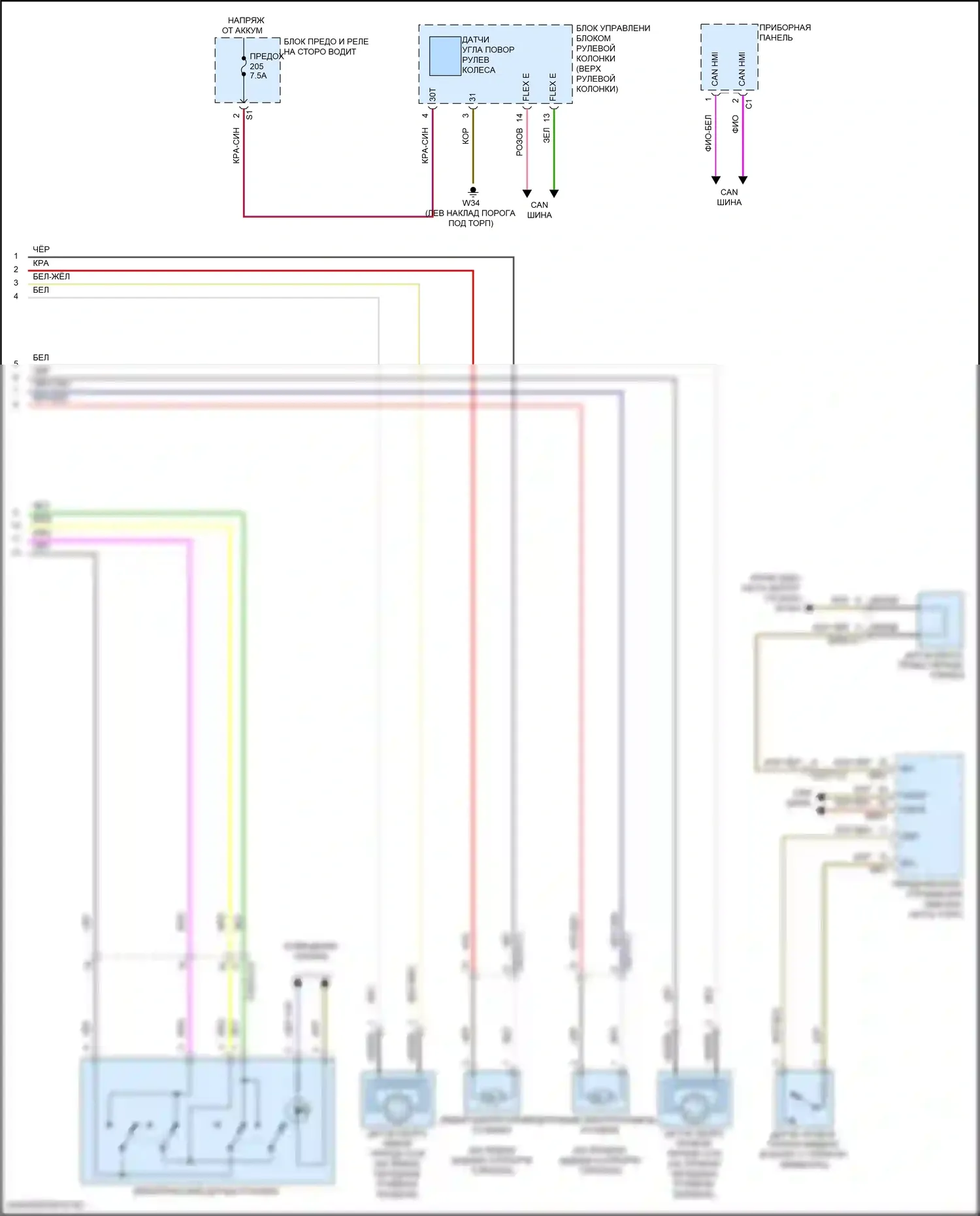 E-класс All-Terrain Mercedes-Benz S213 рестайлинг (2020-2024): Антиблокировочная система abs электросхема (2 из 2) 