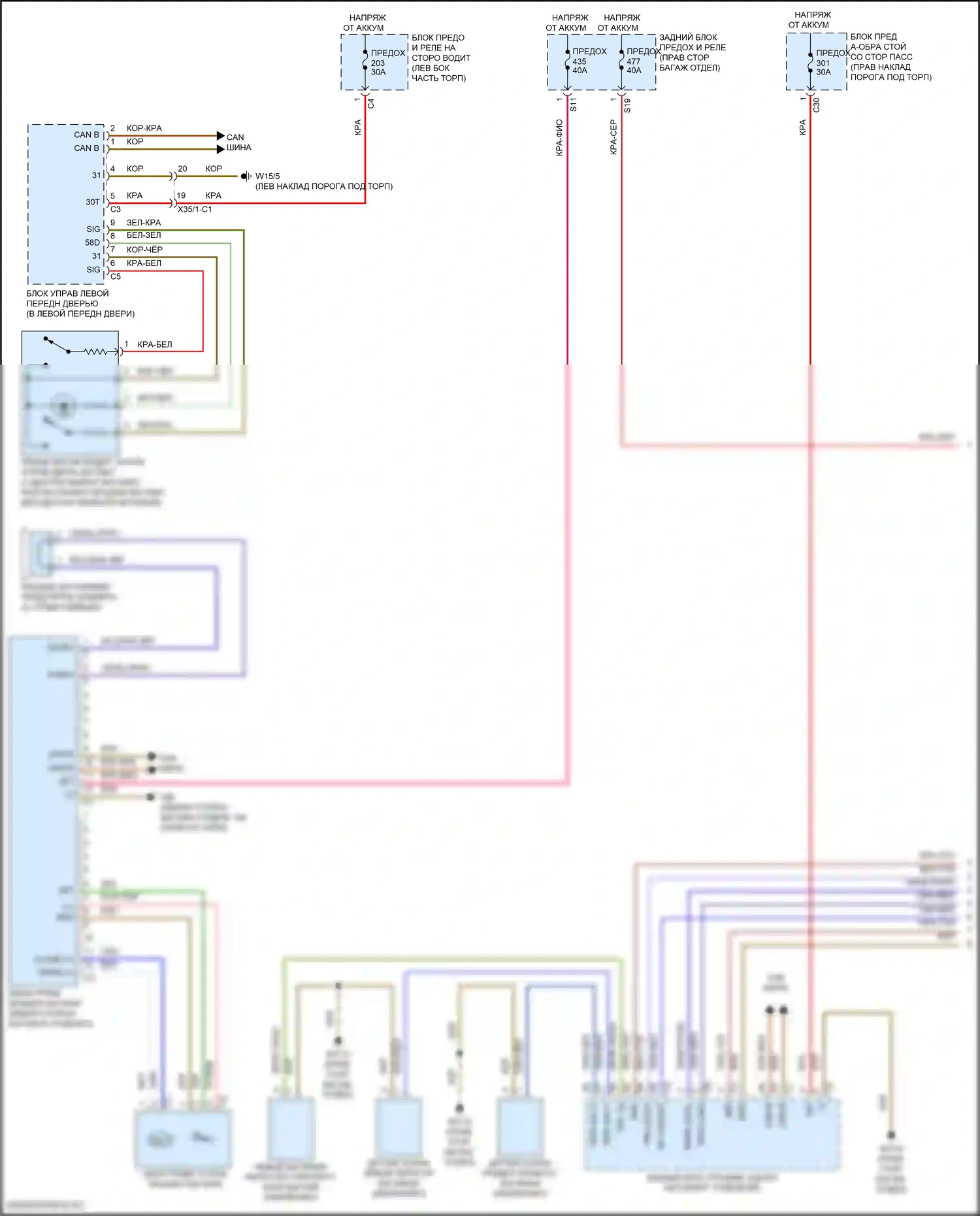 E-класс All-Terrain Mercedes-Benz S213 рестайлинг (2020-2024): Электропривод багажника электросхема, купе (1 из 2) 