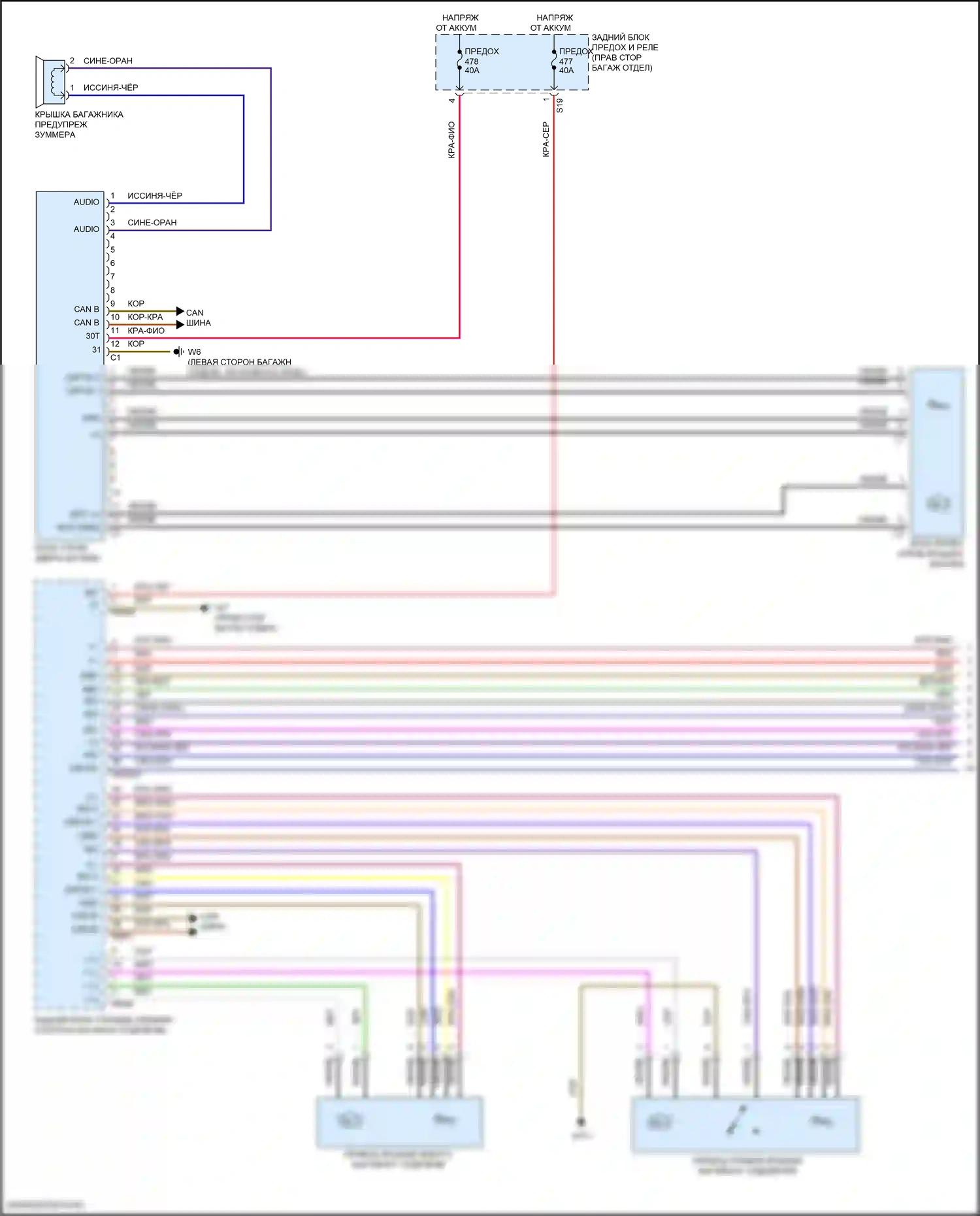 E-класс All-Terrain Mercedes-Benz S213 рестайлинг (2020-2024): Электропривод багажника электросхема вагона (1 из 2) 