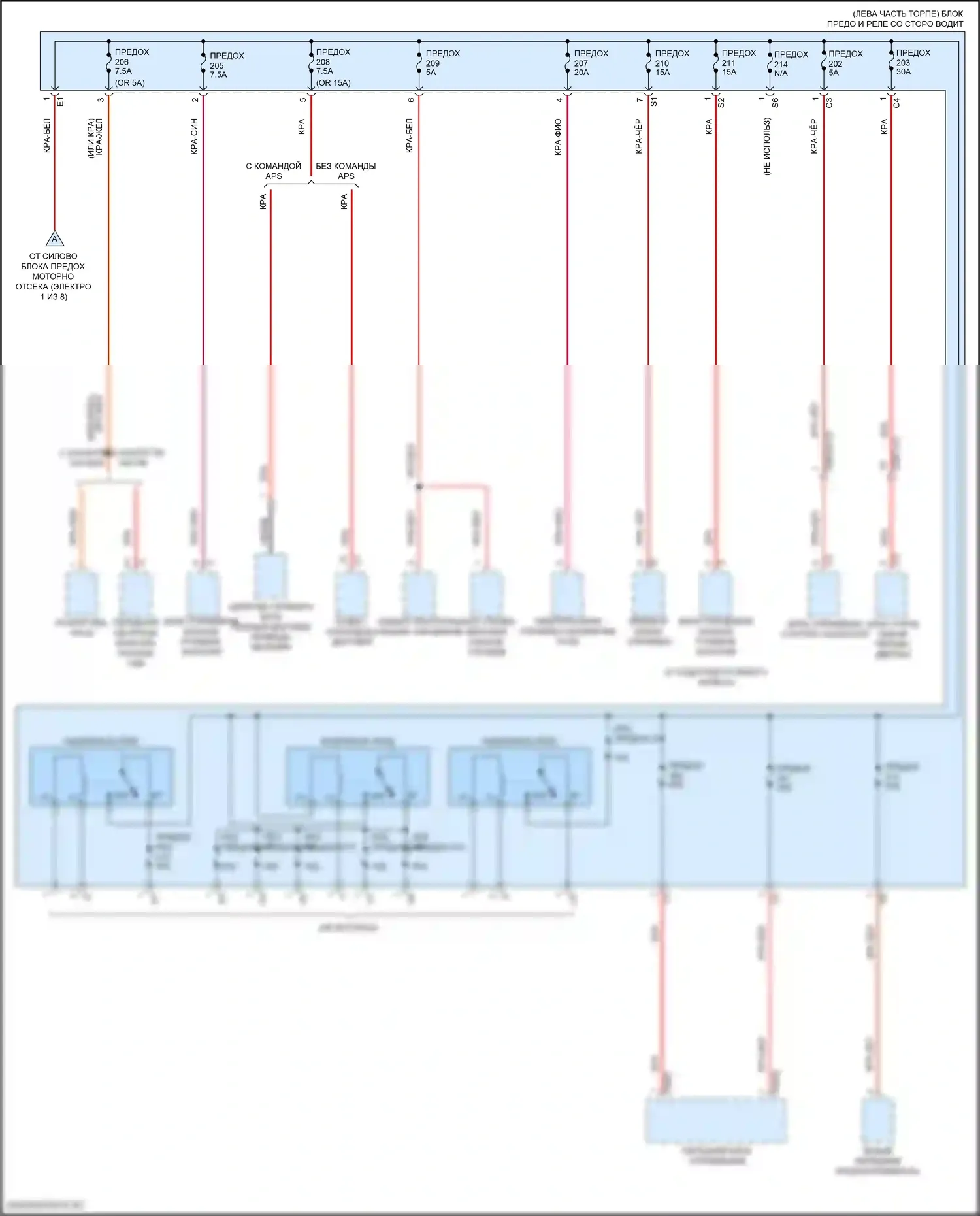 E-класс All-Terrain Mercedes-Benz S213 рестайлинг (2020-2024): Электросхема блока предохранителей реле, кабриолет (2 из 8) 