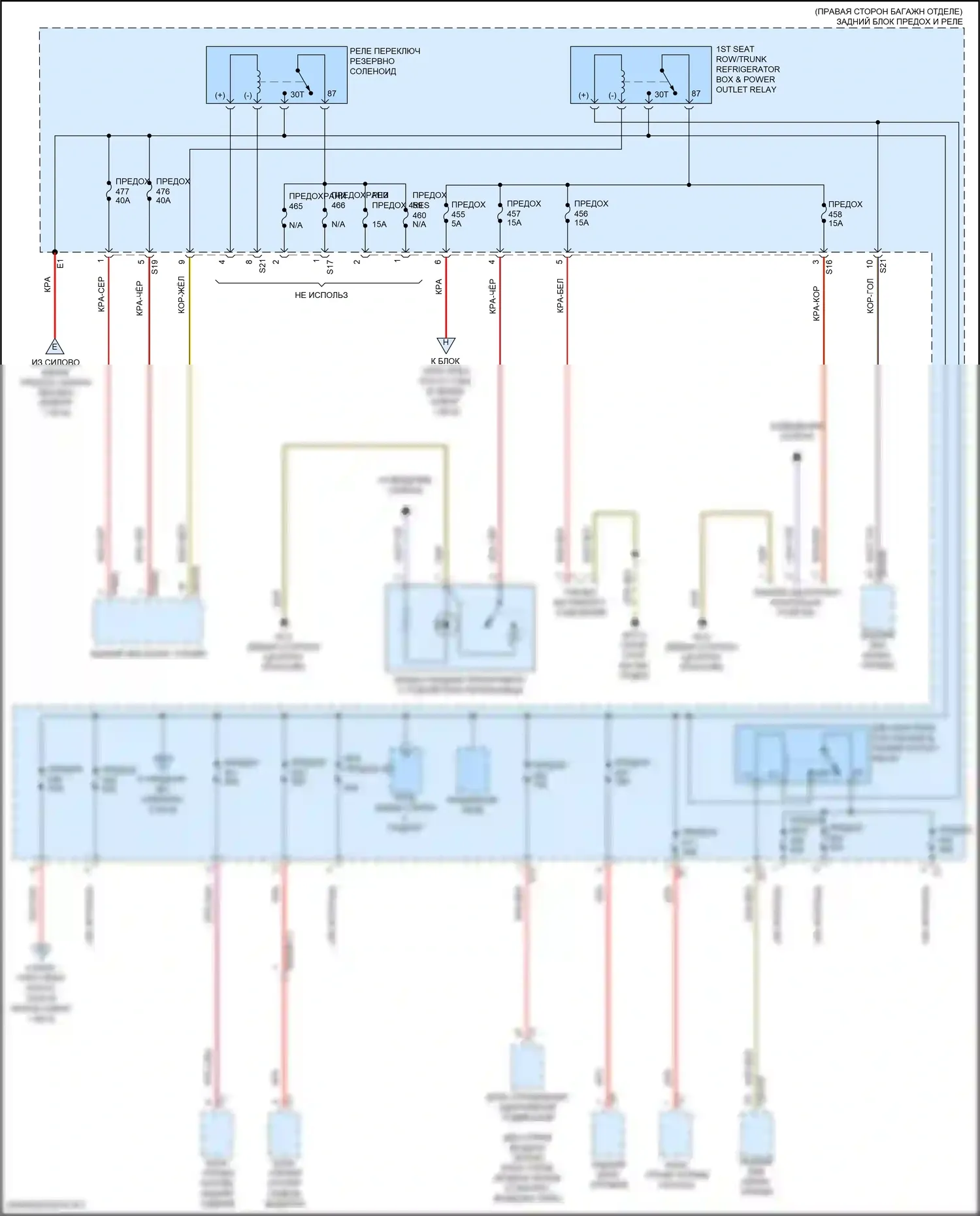 E-класс All-Terrain Mercedes-Benz S213 рестайлинг (2020-2024): Электросхема блока предохранителей реле, кабриолет (3 из 8) 