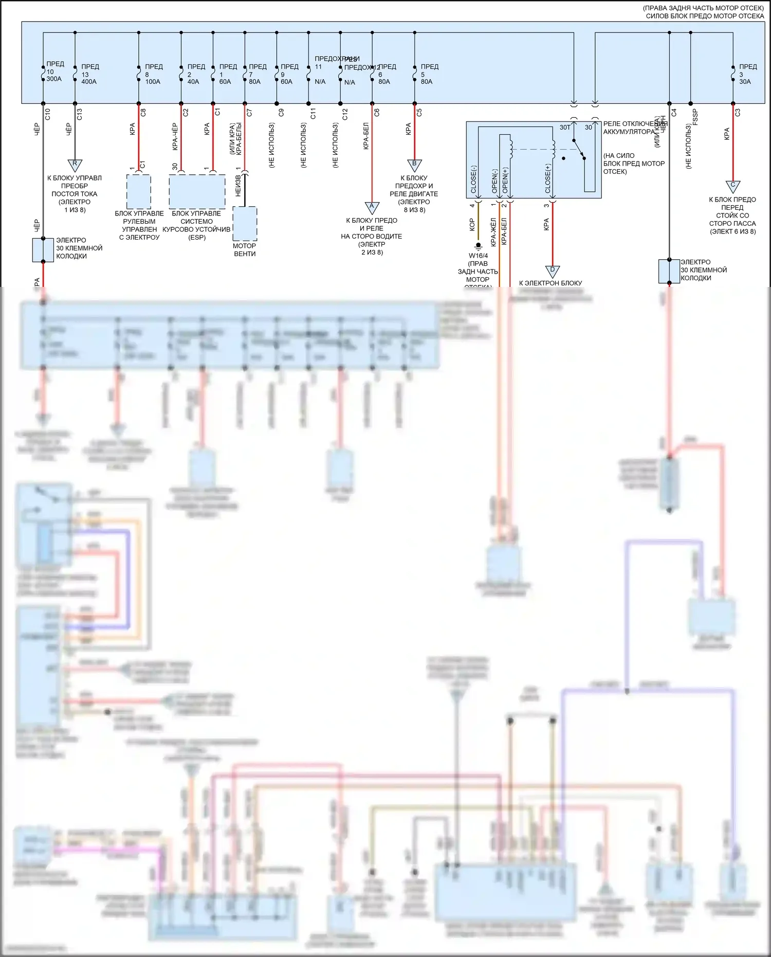 E-класс All-Terrain Mercedes-Benz S213 рестайлинг (2020-2024): Электросхема блока предохранителей реле, купе (1 из 8) 