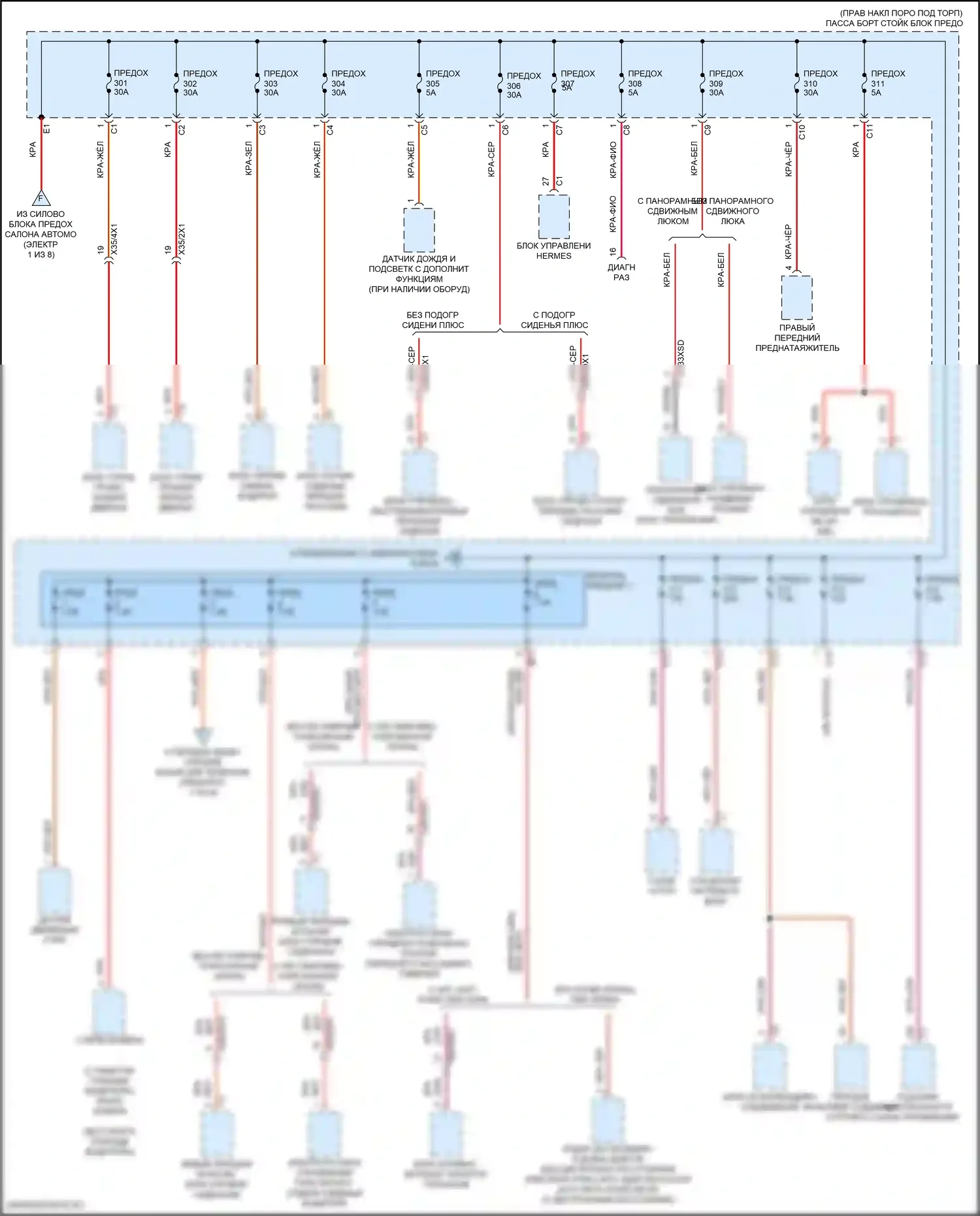 E-класс All-Terrain Mercedes-Benz S213 рестайлинг (2020-2024): Электросхема блока предохранителей реле, седан (5 из 8) 