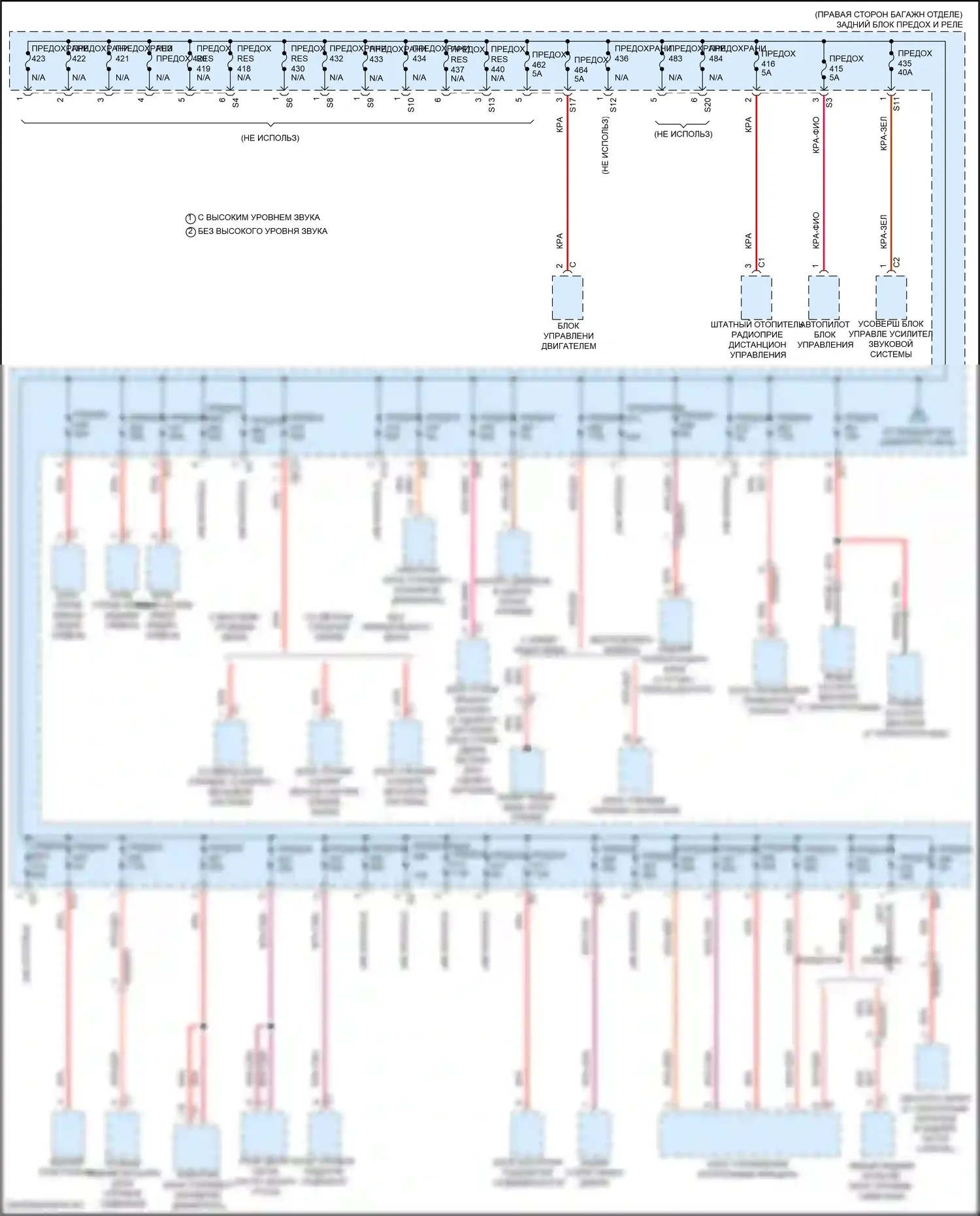 E-класс All-Terrain Mercedes-Benz S213 рестайлинг (2020-2024): Электросхема блока предохранителей реле, вагон (4 из 8) 