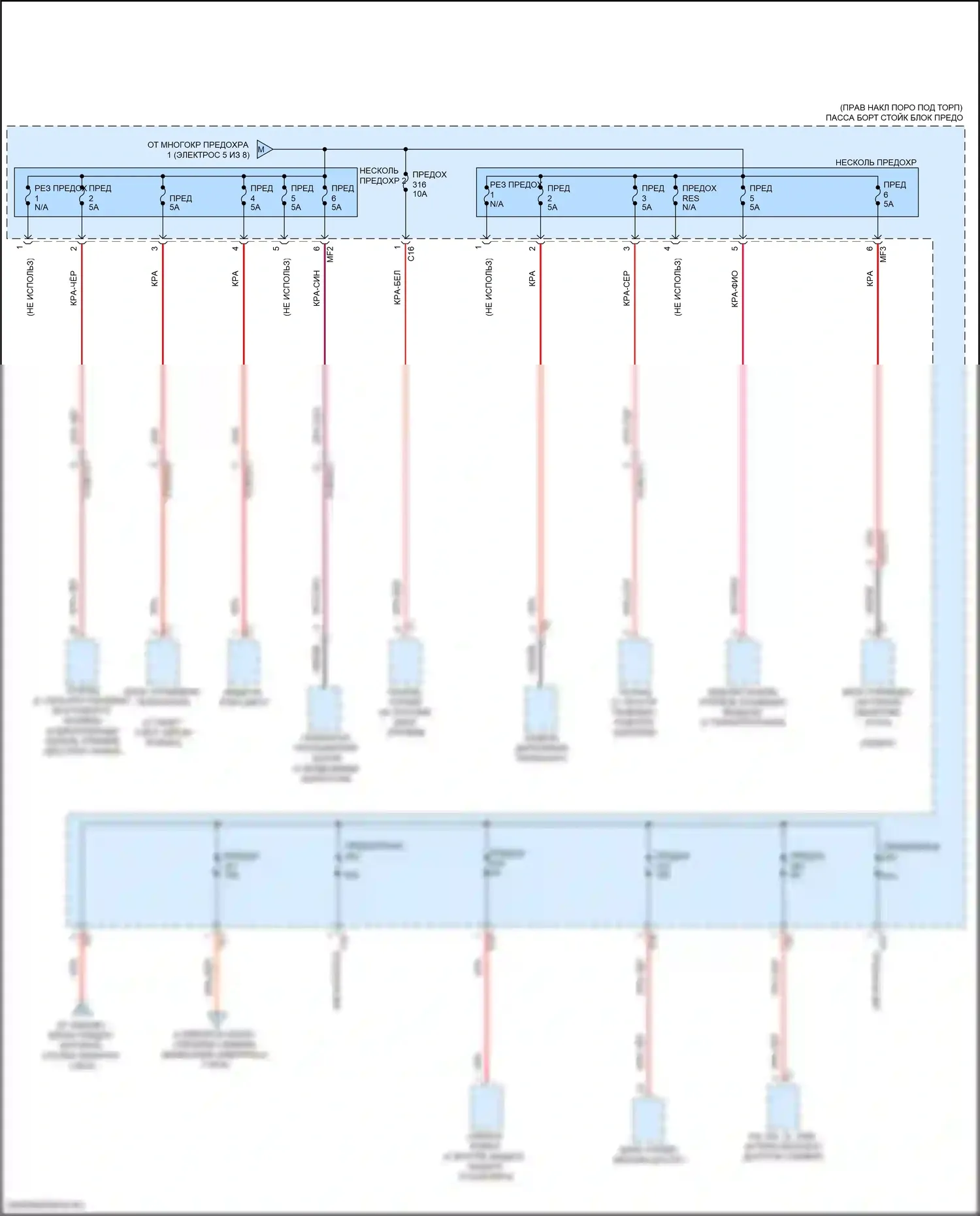 E-класс All-Terrain Mercedes-Benz S213 рестайлинг (2020-2024): Электросхема блока предохранителей реле, вагон (6 из 8) 