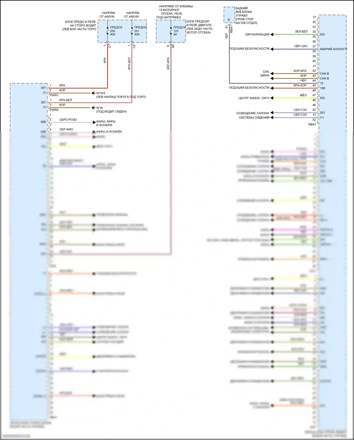 E-класс All-Terrain Mercedes-Benz S213 рестайлинг (2020-2024): Электросхема переднего блока управления sam, кабриолет 