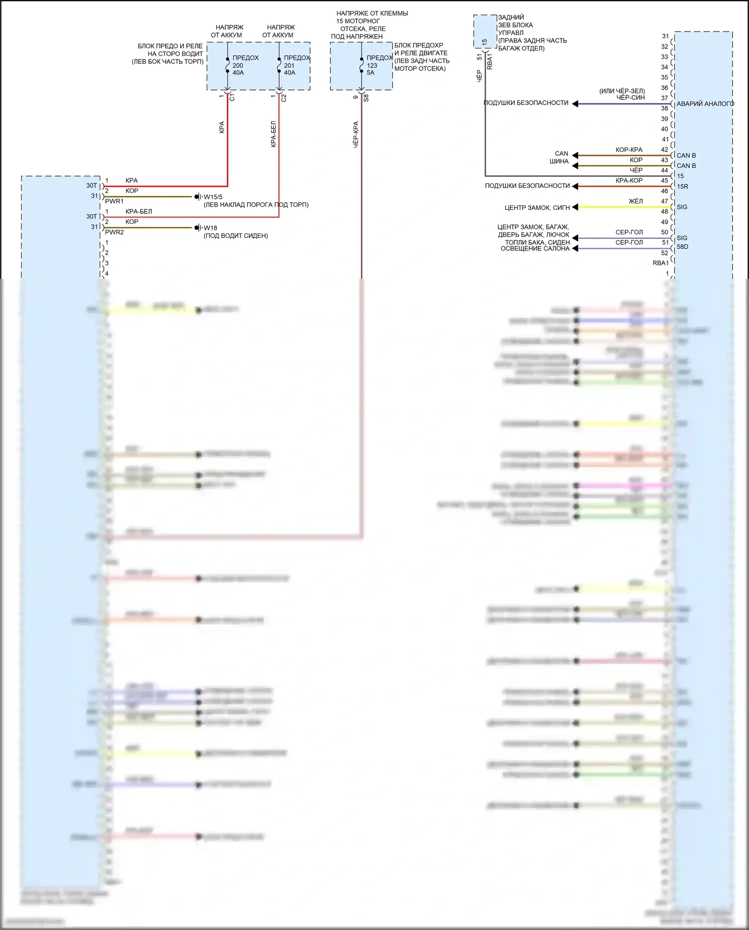 E-класс All-Terrain Mercedes-Benz S213 рестайлинг (2020-2024): Электросхема переднего блока управления sam 