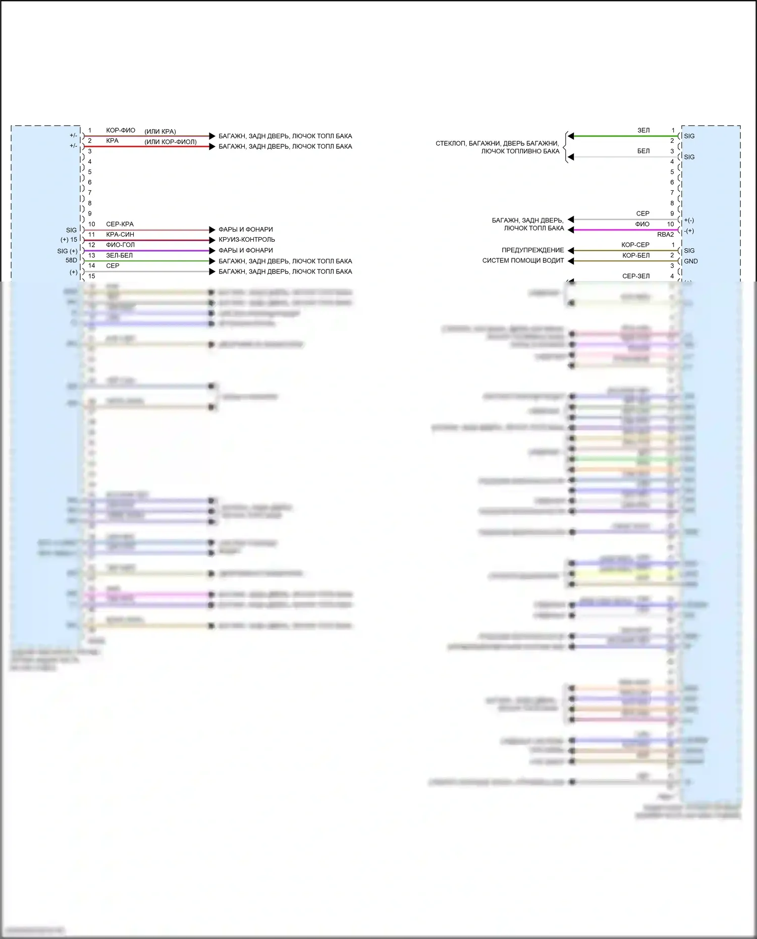 E-класс All-Terrain Mercedes-Benz S213 рестайлинг (2020-2024): Электросхема заднего блока управления sam, вагон (2 из 2) 