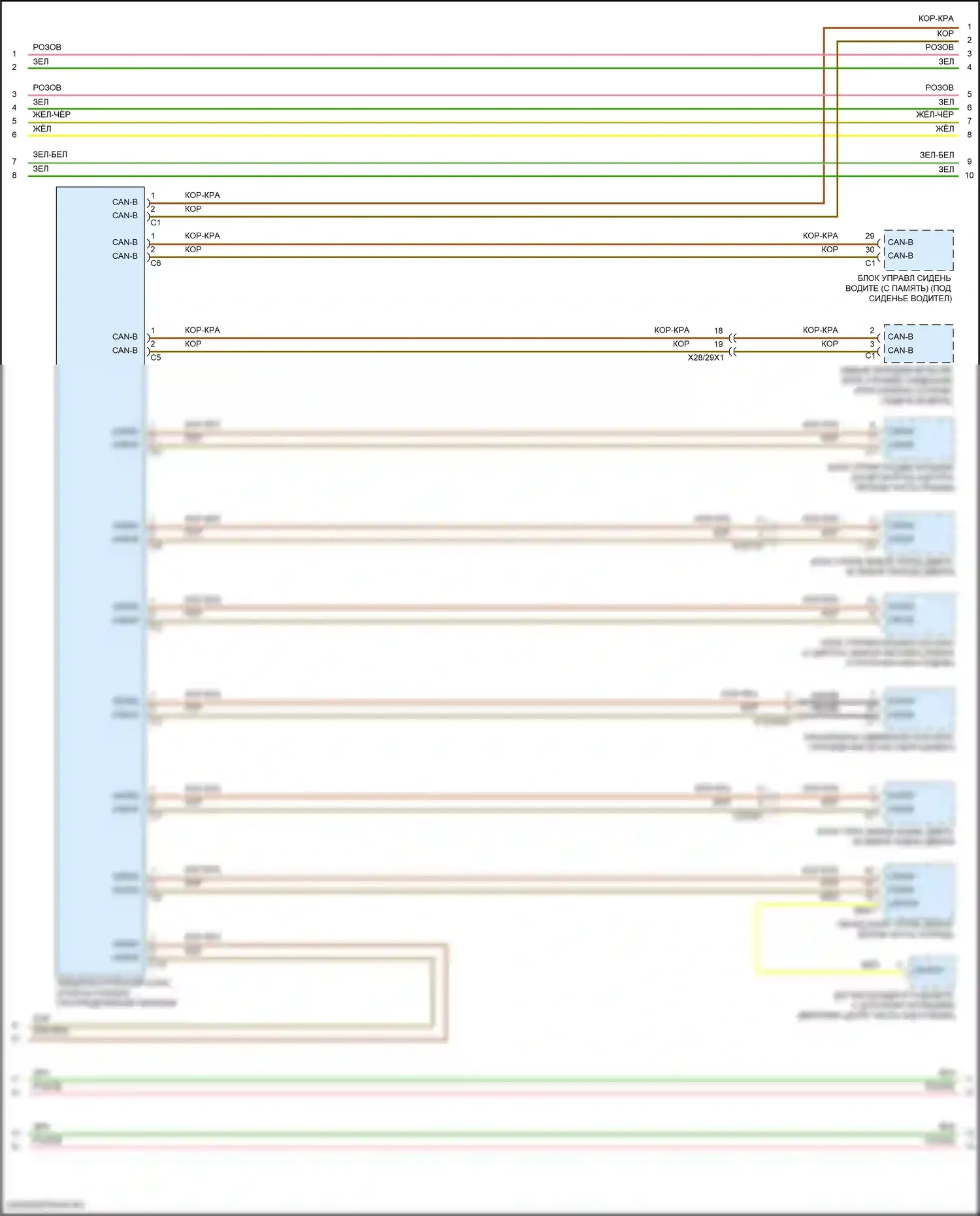 E-класс All-Terrain Mercedes-Benz S213 рестайлинг (2020-2024): Электросхема шины высокого/низкого уровня (3 из 7) 