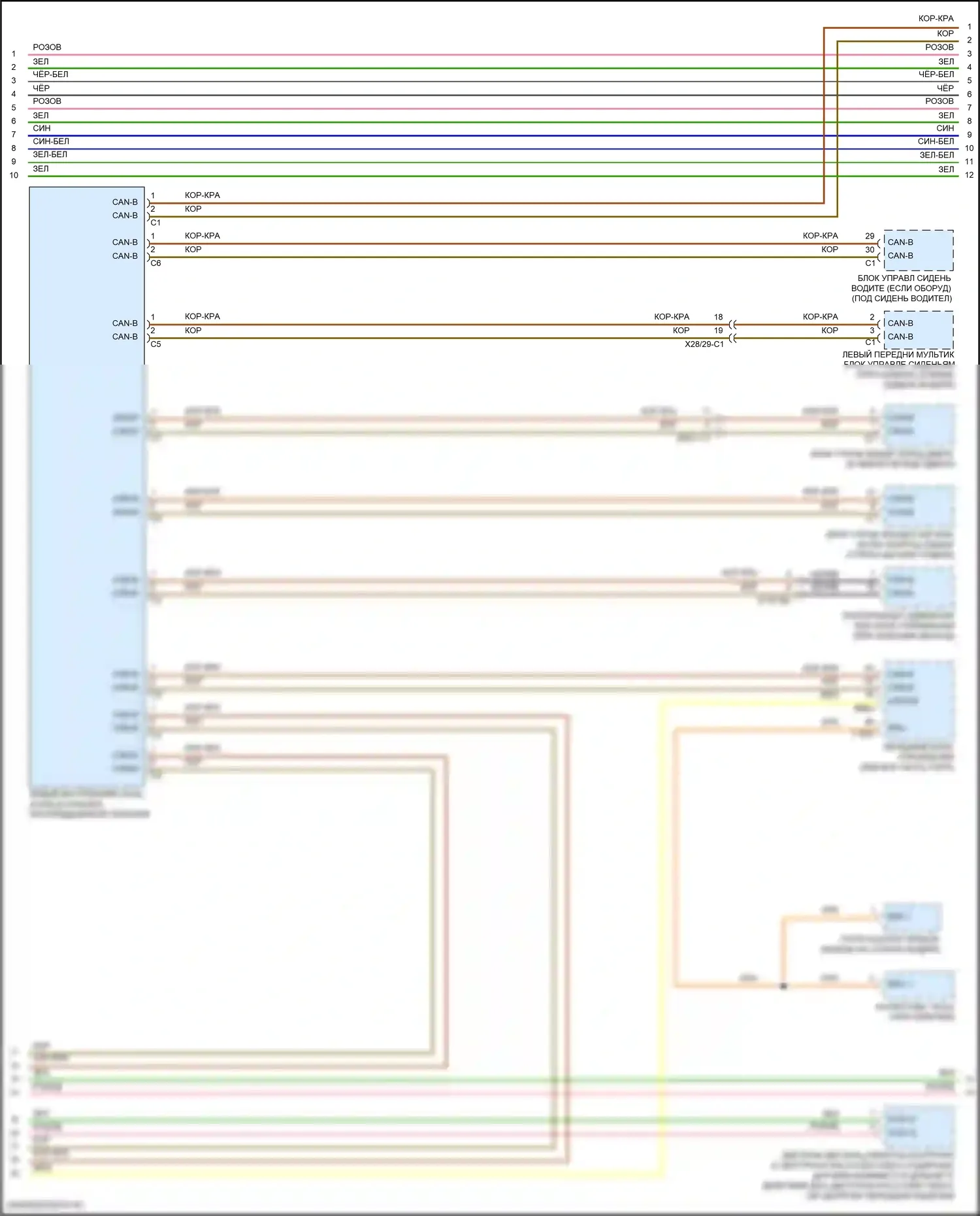 E-класс All-Terrain Mercedes-Benz S213 рестайлинг (2020-2024): Электросхема шины высокого/низкого уровня, купе (3 из 6) 