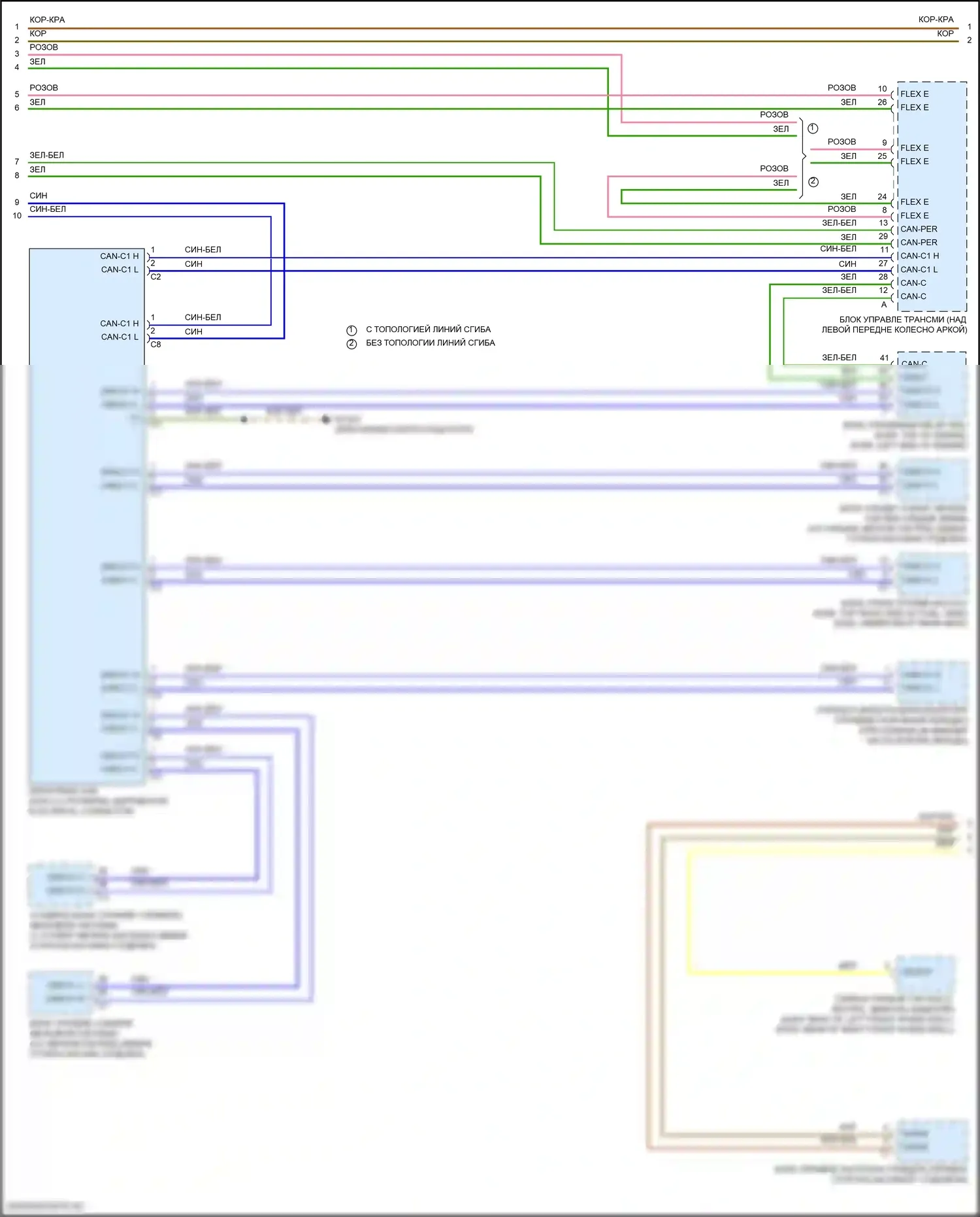 E-класс All-Terrain Mercedes-Benz S213 рестайлинг (2020-2024): Электросхема шины высокого/низкого уровня, седан (6 из 7) 