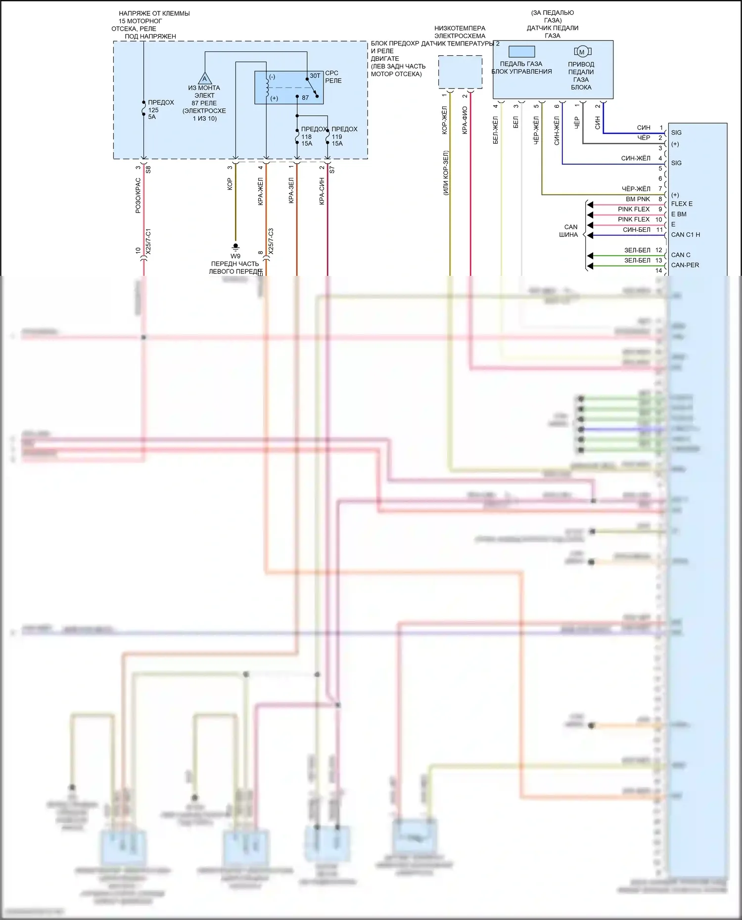 E-класс All-Terrain Mercedes-Benz S213 рестайлинг (2020-2024): Электросхема двигателя 3.0l turbo hybrid (10 из 10) 