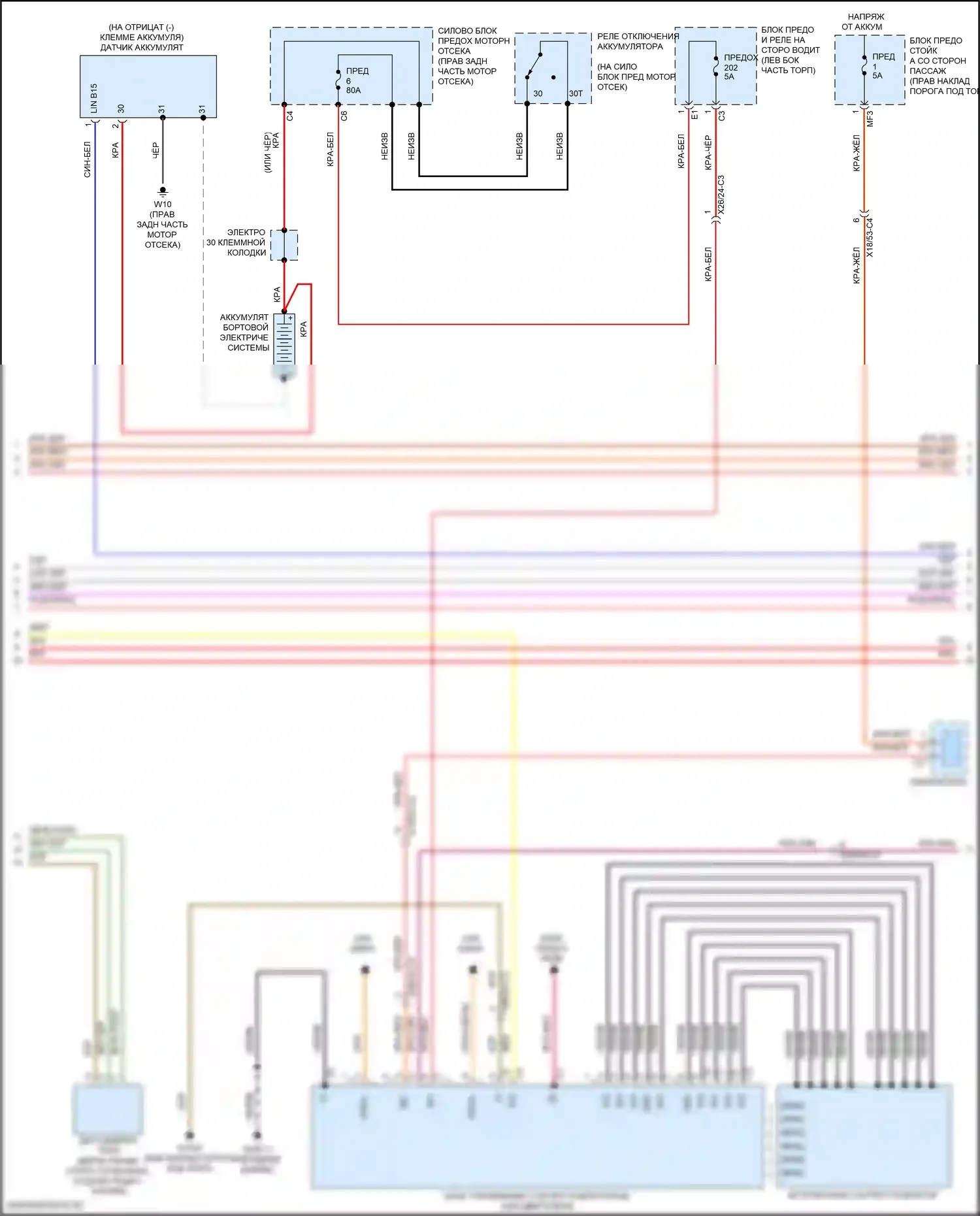 E-класс All-Terrain Mercedes-Benz S213 рестайлинг (2020-2024): Электросхема двигателя 3.0l turbo hybrid (2 из 10) 