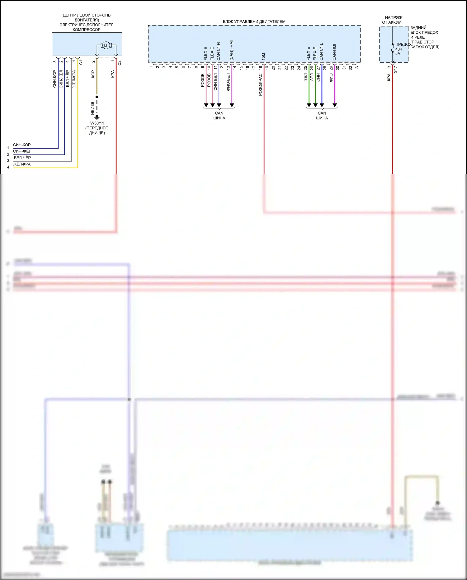 E-класс All-Terrain Mercedes-Benz S213 рестайлинг (2020-2024): Электросхема двигателя 3.0l turbo hybrid (9 из 10) 