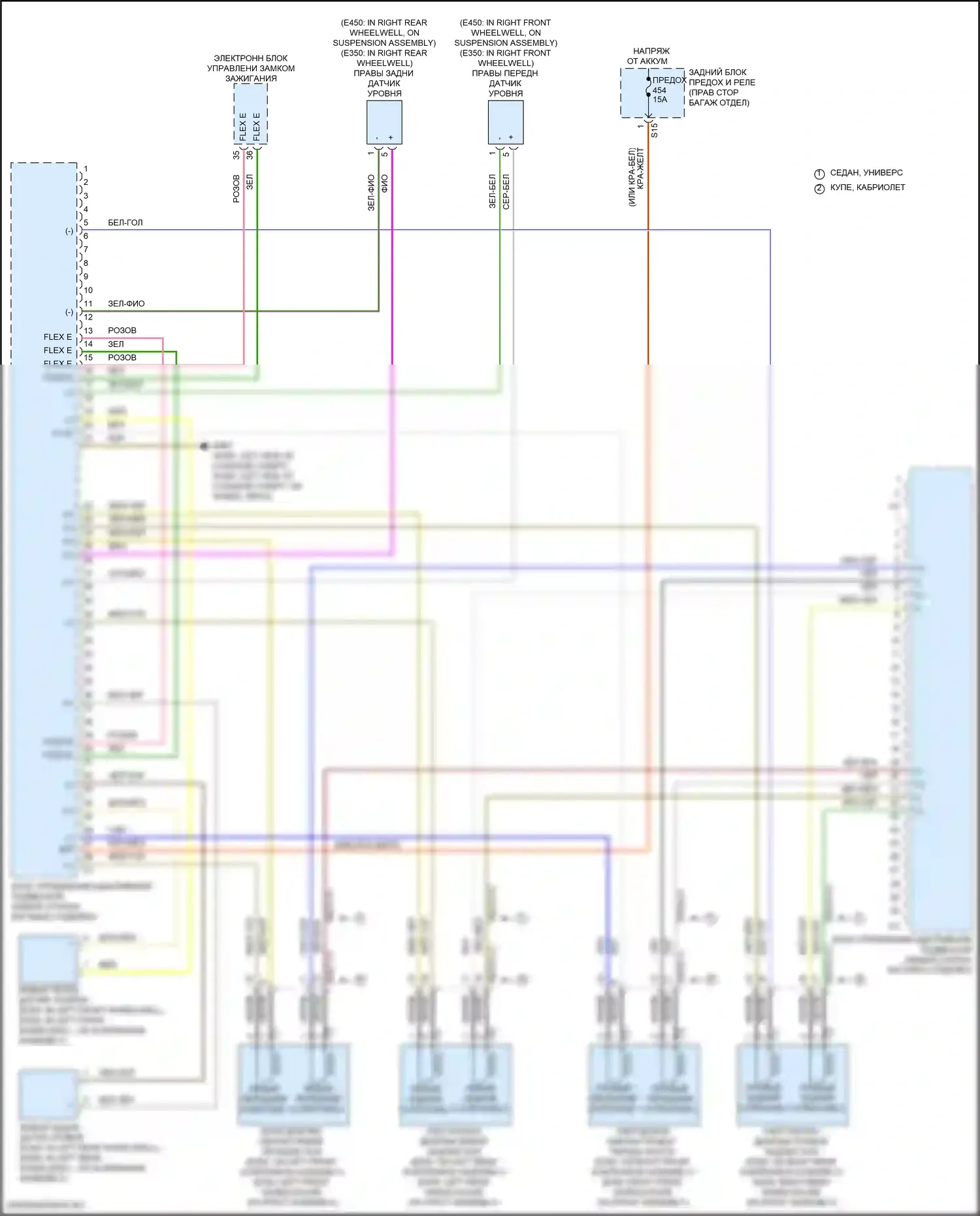 E-класс All-Terrain Mercedes-Benz S213 рестайлинг (2020-2024): Электросхема управления электронными амортизаторами 