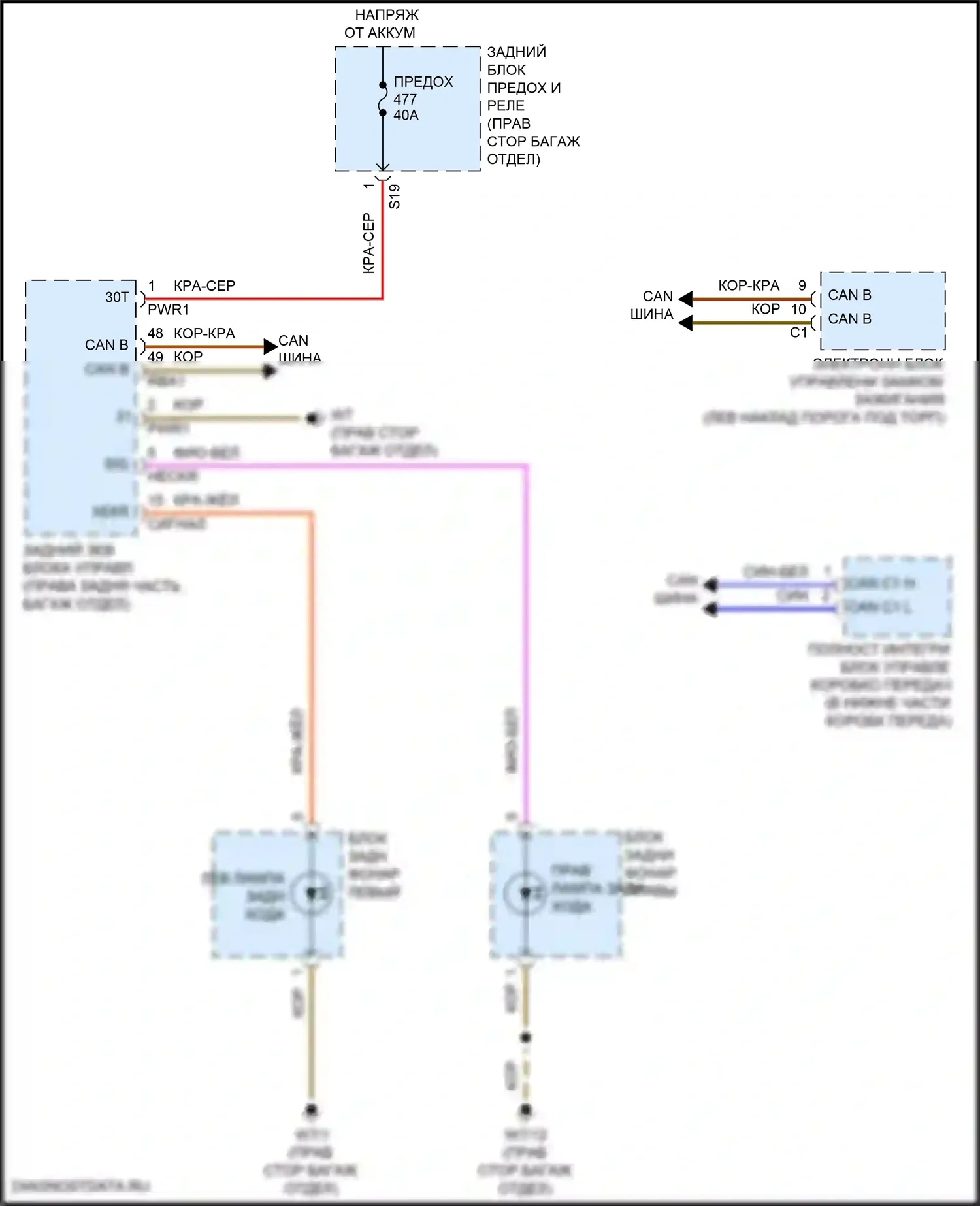 E-класс All-Terrain Mercedes-Benz S213 рестайлинг (2020-2024): Электросхема фонарей заднего хода, вагон 
