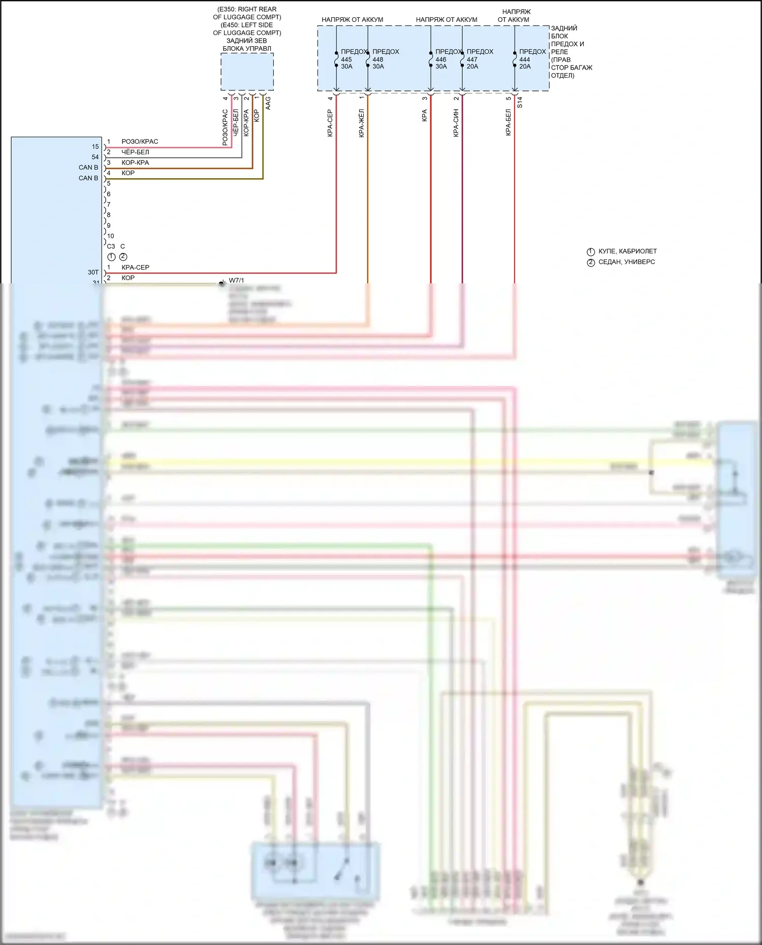 E-класс All-Terrain Mercedes-Benz S213 рестайлинг (2020-2024): Электросхема освещения прицепа 