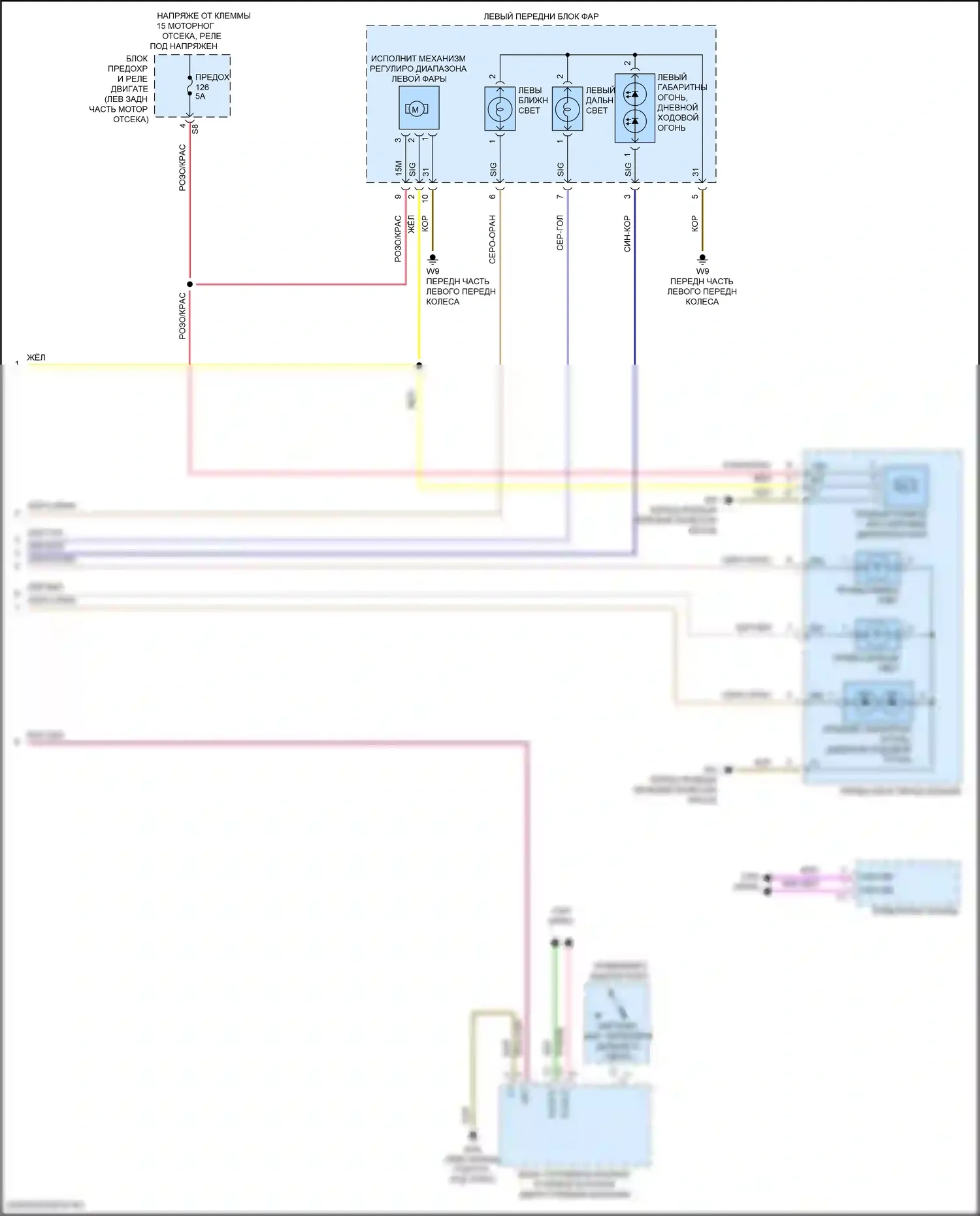 E-класс All-Terrain Mercedes-Benz S213 рестайлинг (2020-2024): Электросхема фар, без светодиодных фар (2 из 2) 