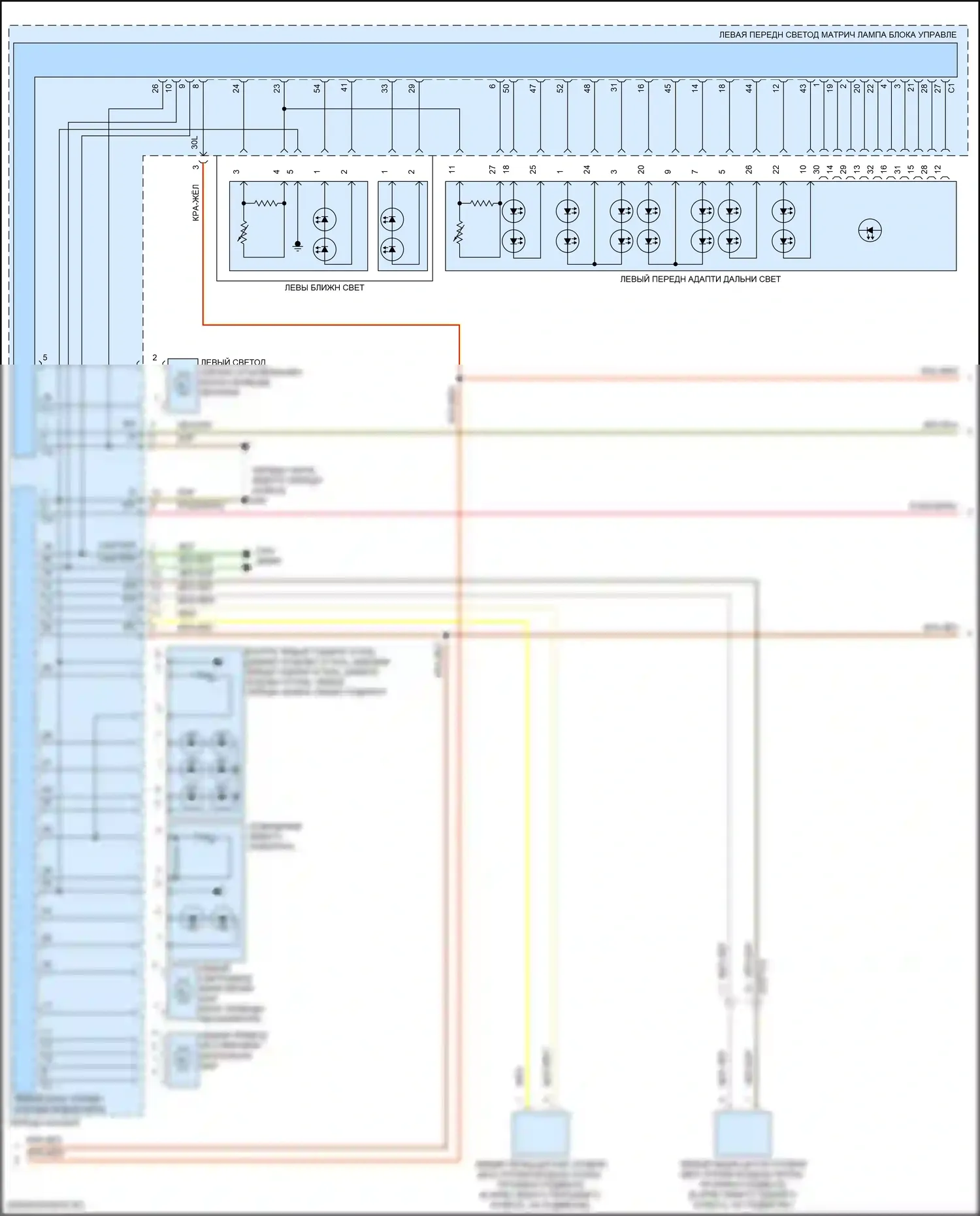 E-класс All-Terrain Mercedes-Benz S213 рестайлинг (2020-2024): Электросхема фар, с динамическими светодиодными фарами (2 из 3) 