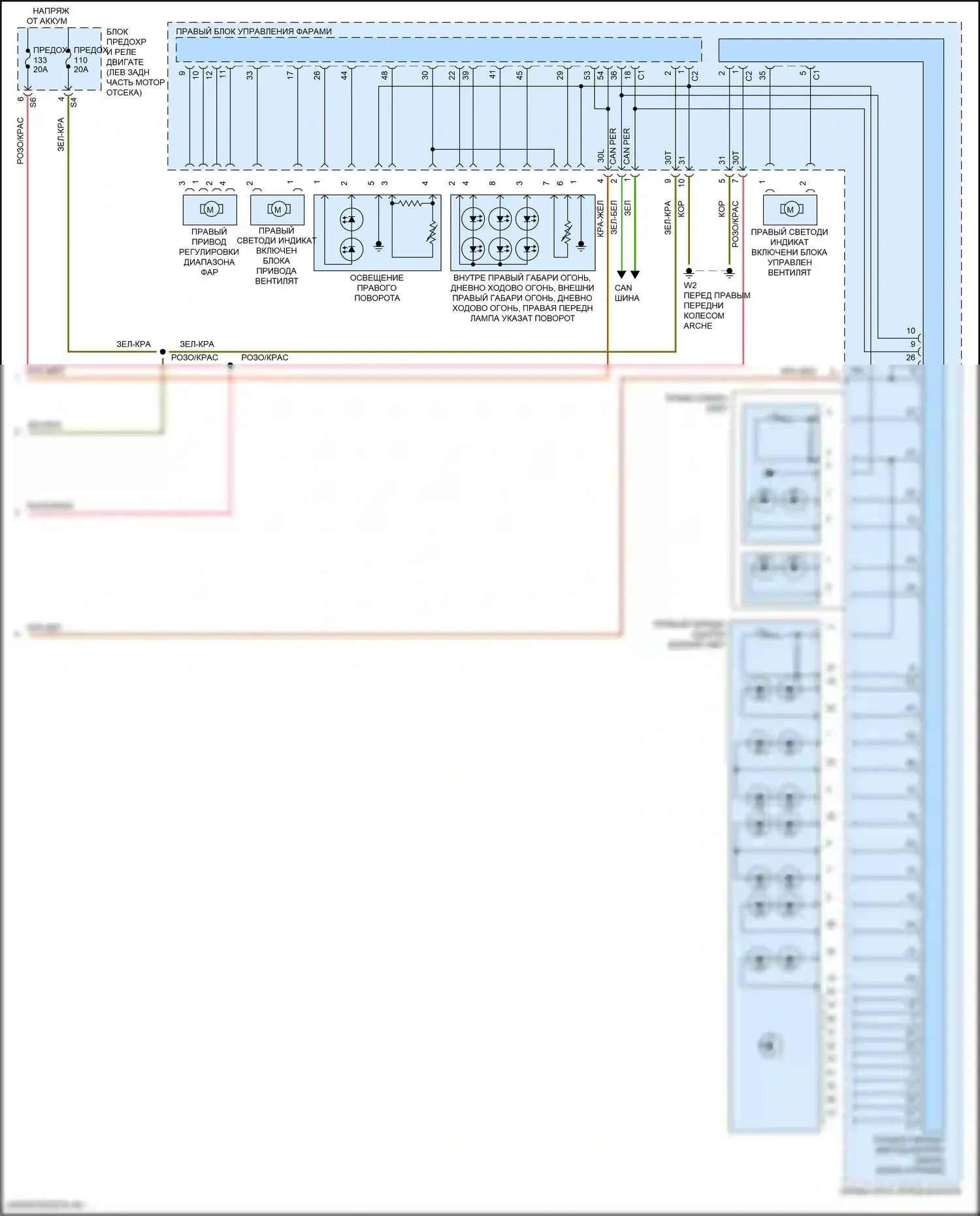 E-класс All-Terrain Mercedes-Benz S213 рестайлинг (2020-2024): Электросхема фар, с динамическими светодиодными фарами (3 из 3) 