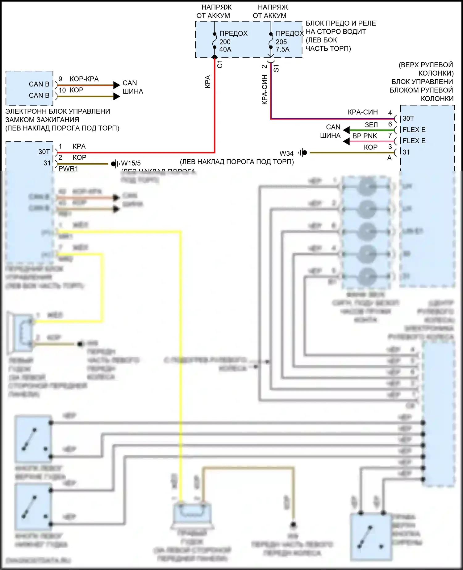 E-класс All-Terrain Mercedes-Benz S213 рестайлинг (2020-2024): Электросхема клаксона 